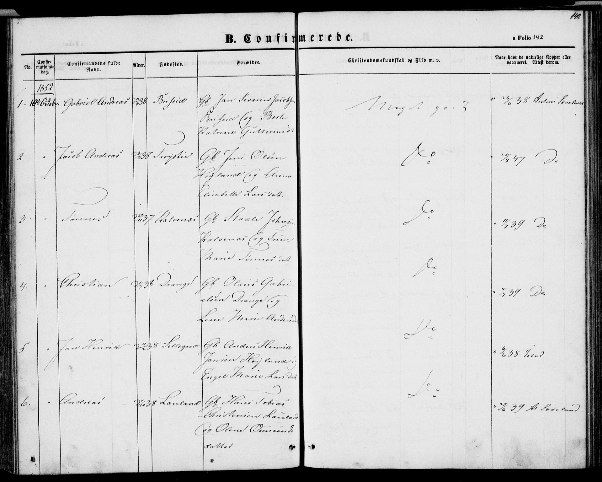 Herad sokneprestkontor, AV/SAK-1111-0018/F/Fa/Faa/L0004: Parish register (official) no. A 4, 1844-1853, p. 142