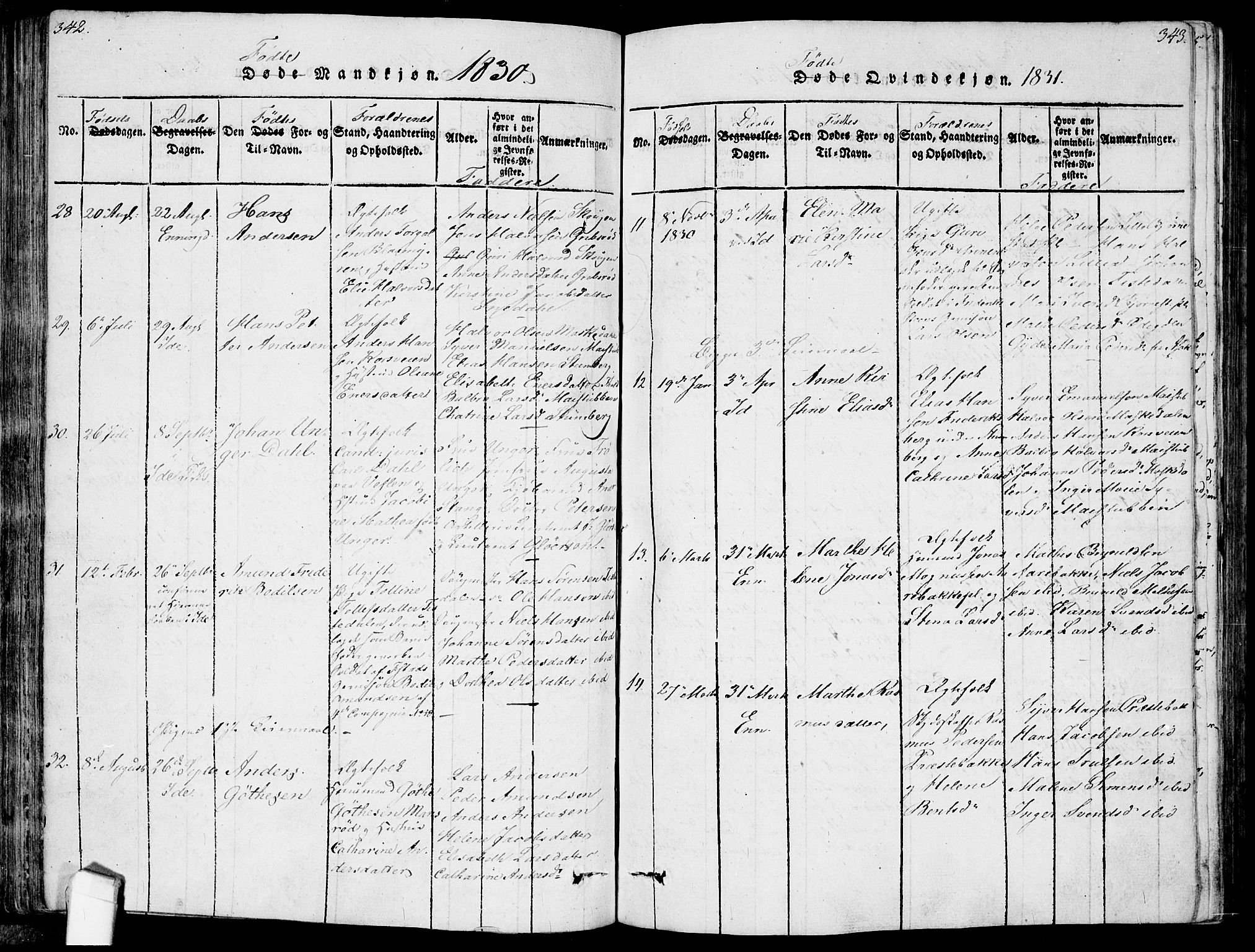 Idd prestekontor Kirkebøker, AV/SAO-A-10911/F/Fc/L0002: Parish register (official) no. III 2, 1815-1831, p. 342-343