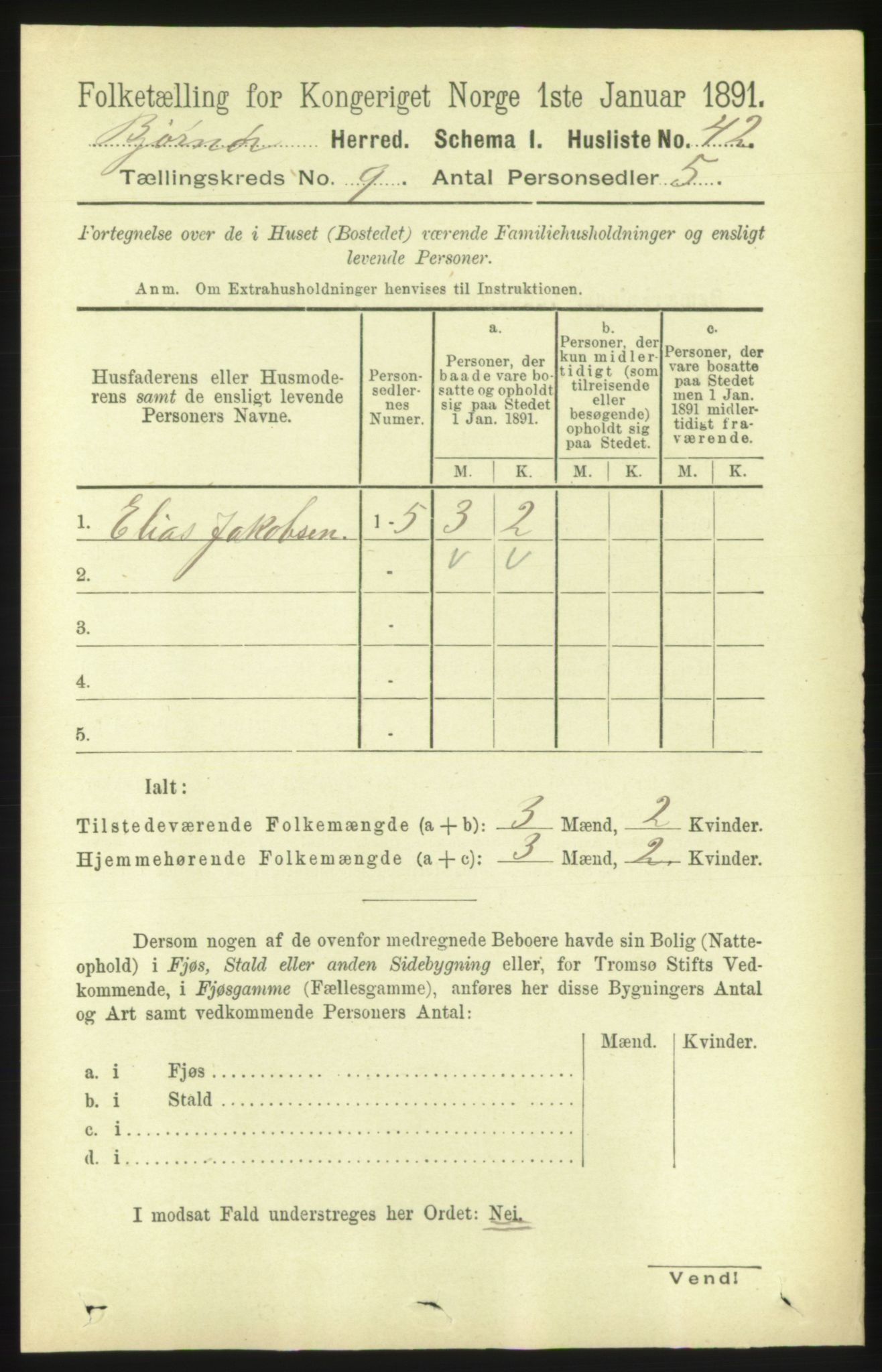 RA, 1891 census for 1632 Bjørnør, 1891, p. 3774