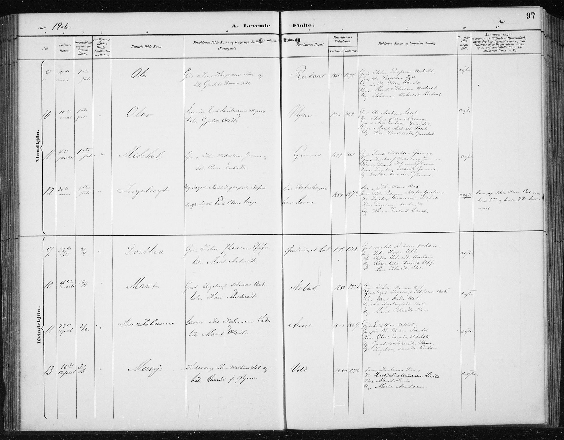 Ministerialprotokoller, klokkerbøker og fødselsregistre - Sør-Trøndelag, AV/SAT-A-1456/674/L0876: Parish register (copy) no. 674C03, 1892-1912, p. 97