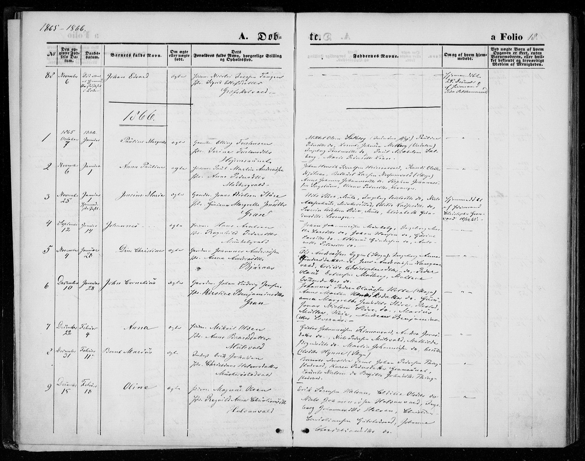 Ministerialprotokoller, klokkerbøker og fødselsregistre - Nord-Trøndelag, SAT/A-1458/721/L0206: Parish register (official) no. 721A01, 1864-1874, p. 18