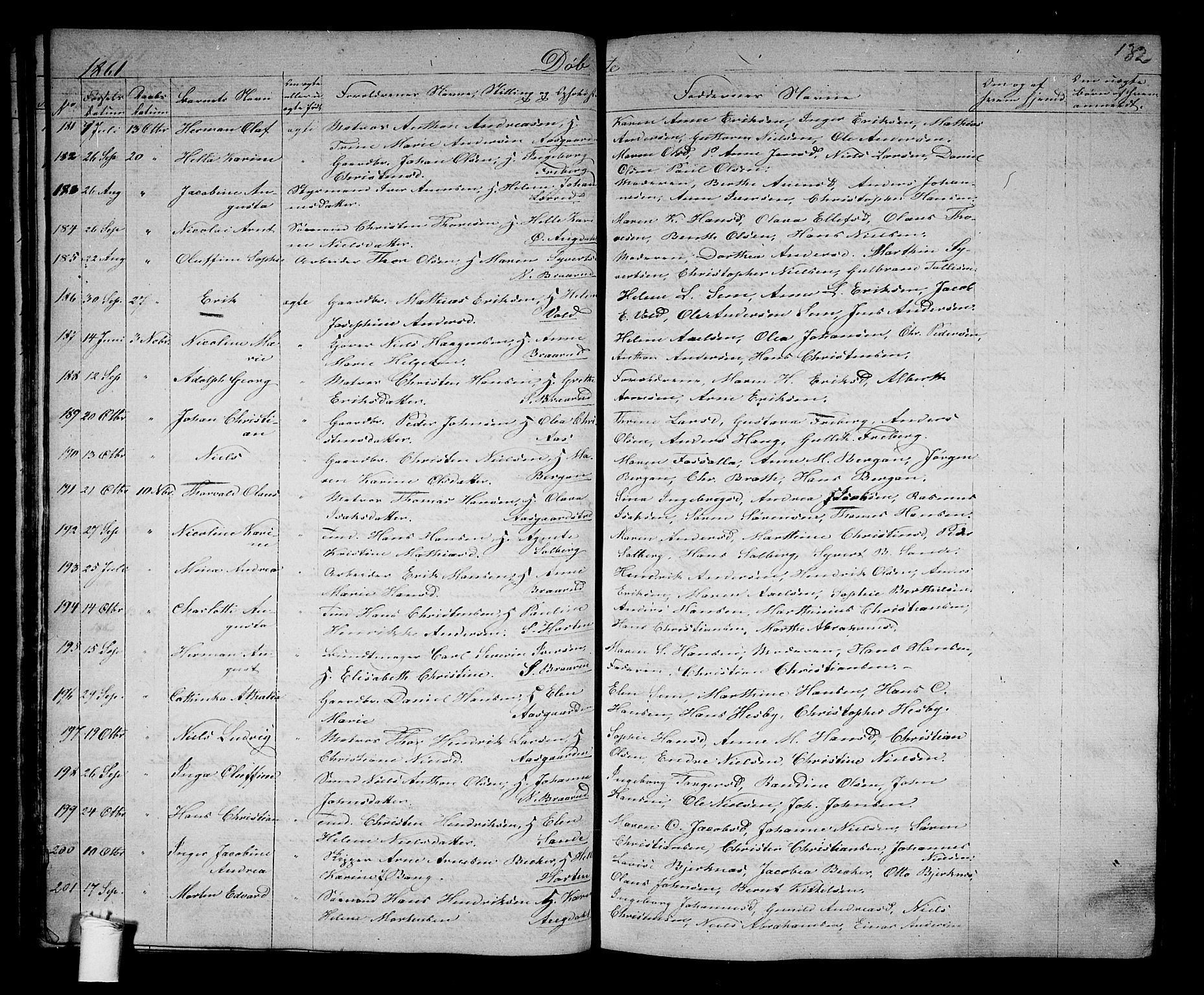 Borre kirkebøker, AV/SAKO-A-338/G/Ga/L0002: Parish register (copy) no. I 2, 1852-1871, p. 132