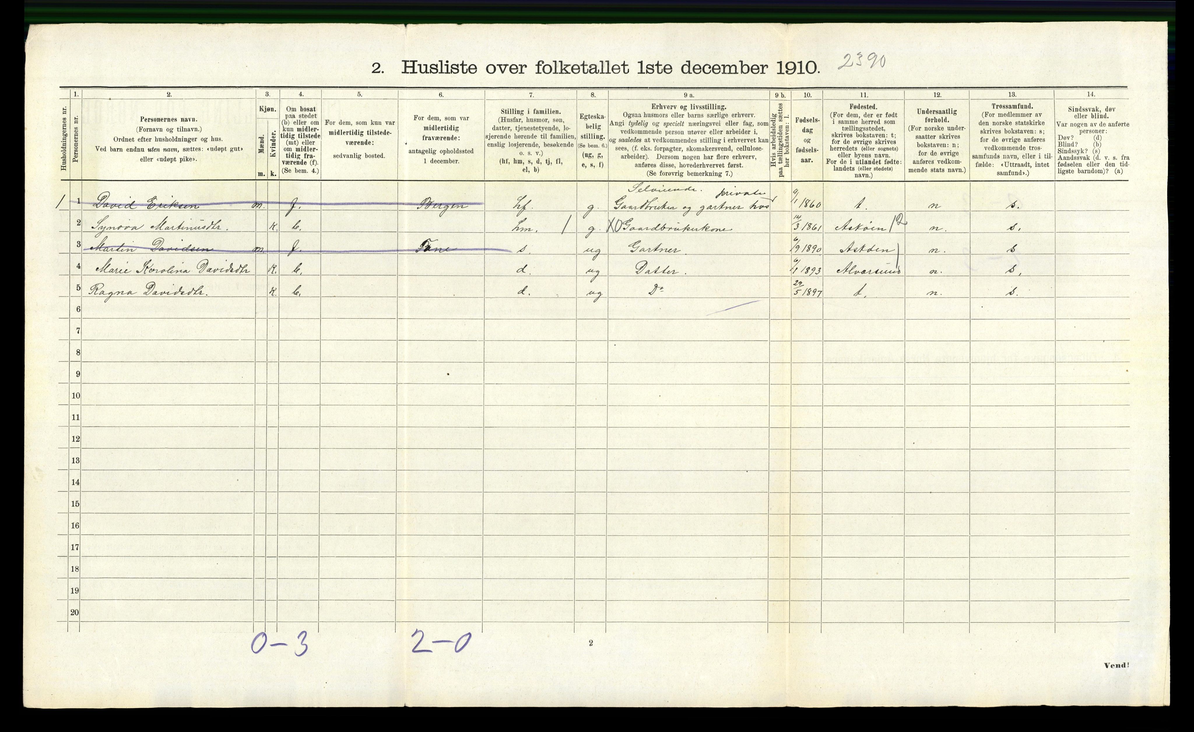 RA, 1910 census for Manger, 1910, p. 338