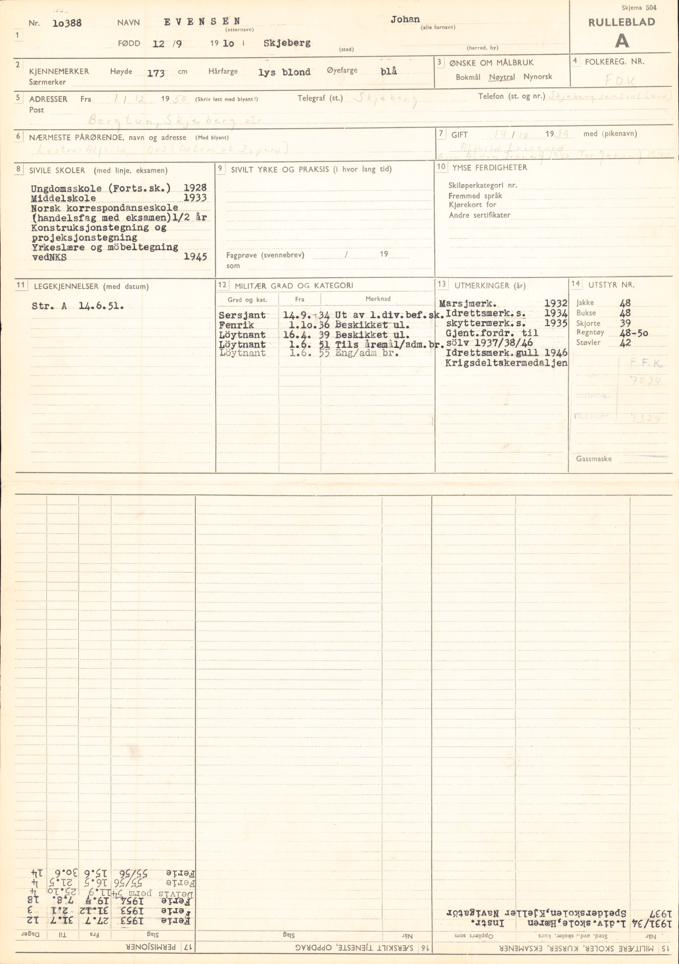 Forsvaret, Forsvarets overkommando/Luftforsvarsstaben, RA/RAFA-4079/P/Pa/L0024: Personellpapirer, 1910, p. 198