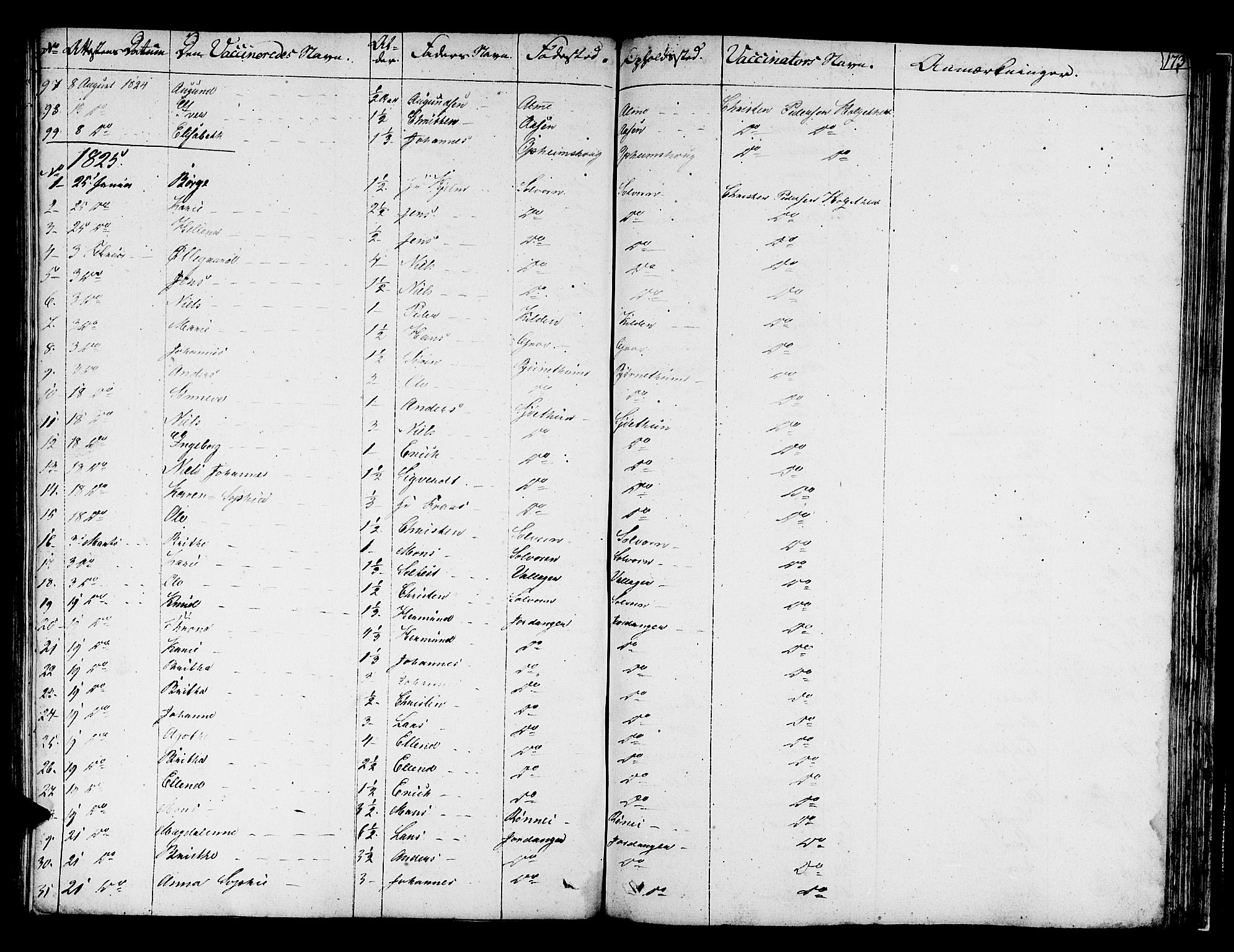 Hafslo sokneprestembete, SAB/A-80301/H/Haa/Haaa/L0004: Parish register (official) no. A 4, 1821-1834, p. 173