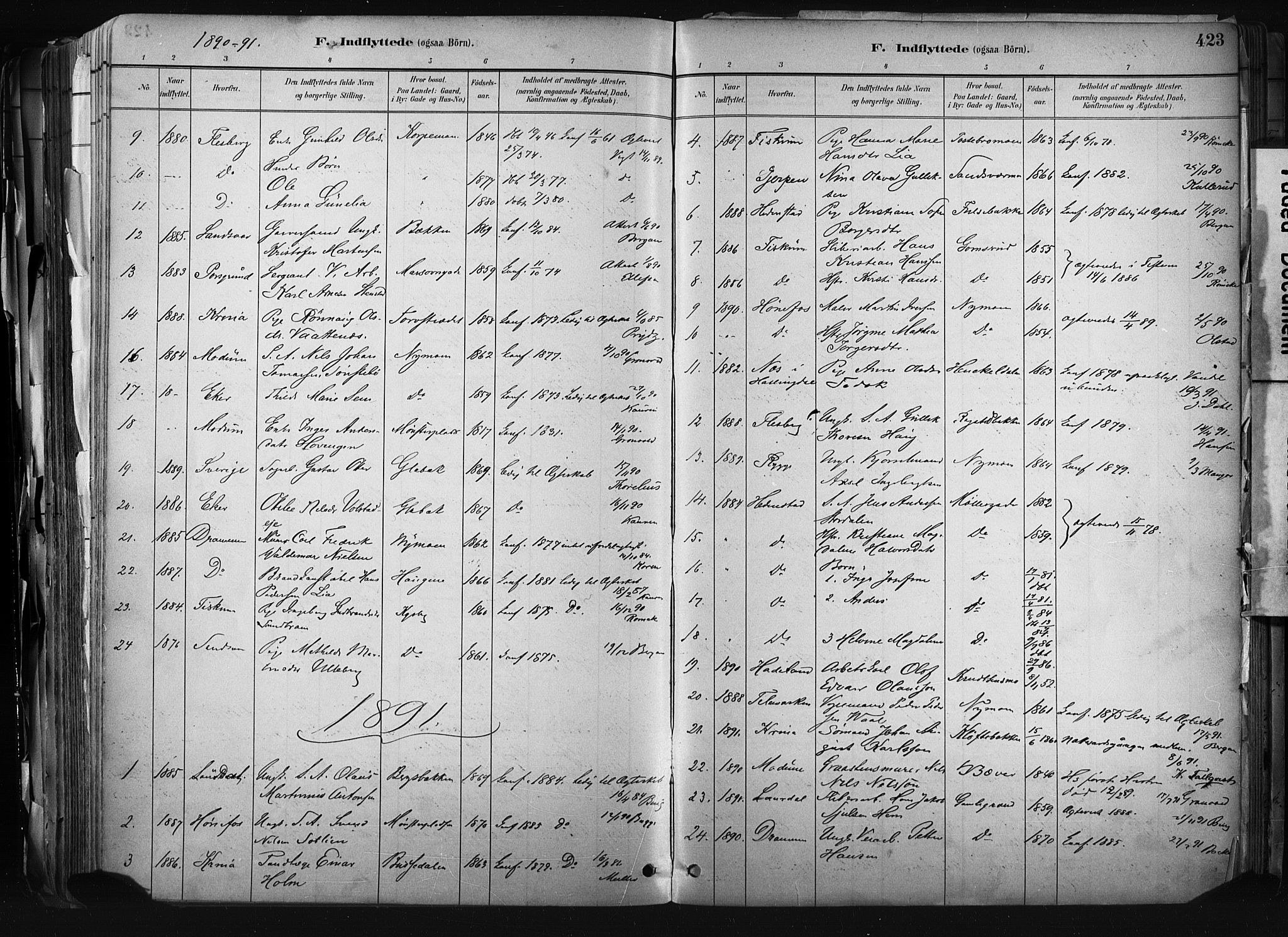 Kongsberg kirkebøker, AV/SAKO-A-22/F/Fb/L0002: Parish register (official) no. II 2, 1886-1896, p. 423