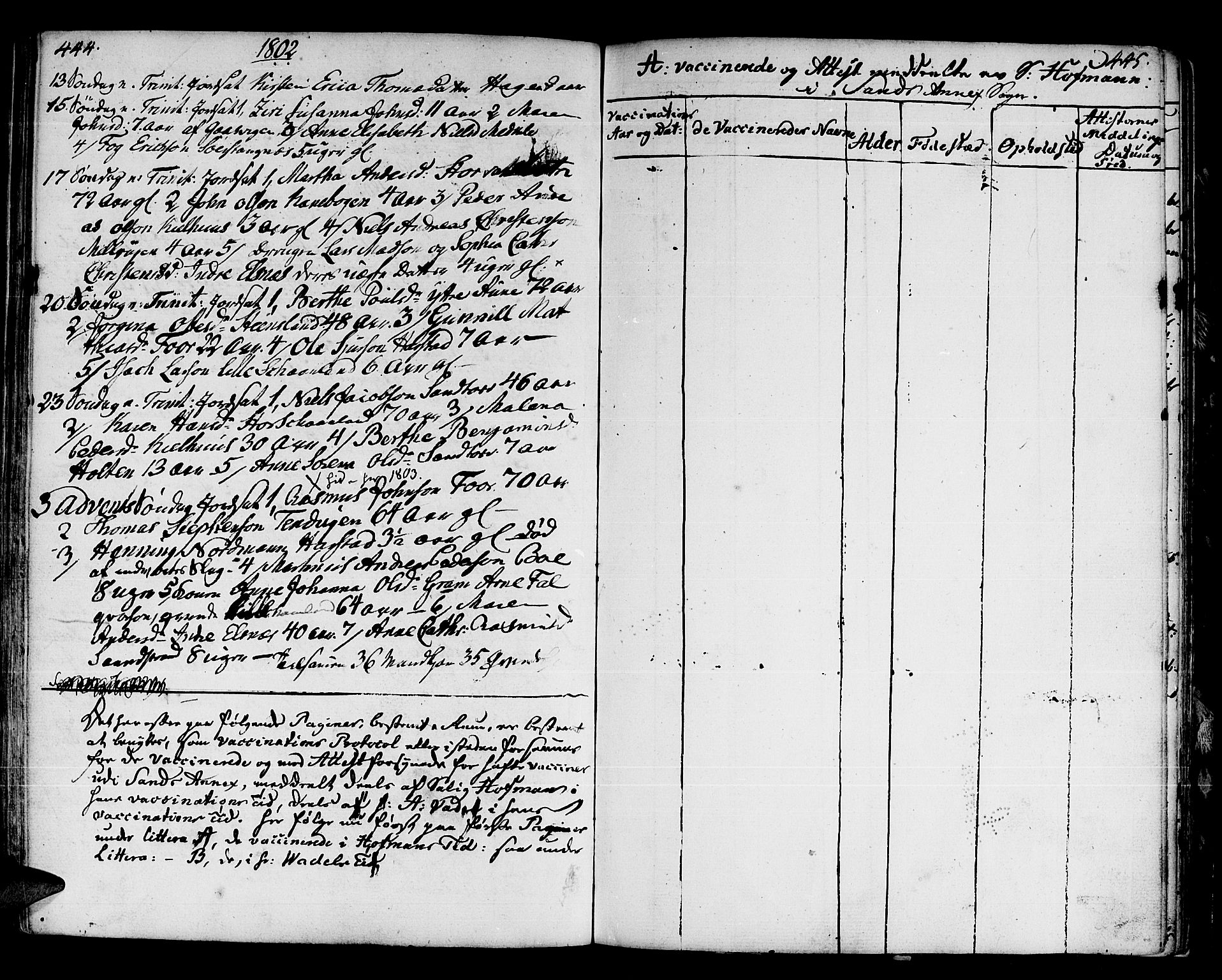 Trondenes sokneprestkontor, AV/SATØ-S-1319/H/Ha/L0003kirke: Parish register (official) no. 3, 1783-1803, p. 444-445