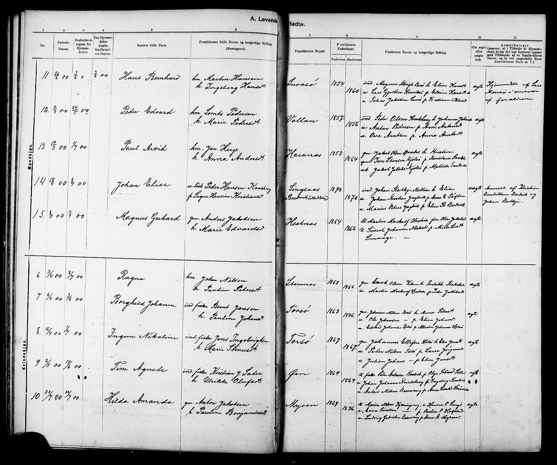 Ministerialprotokoller, klokkerbøker og fødselsregistre - Sør-Trøndelag, AV/SAT-A-1456/634/L0542: Parish register (copy) no. 634C04, 1892-1916