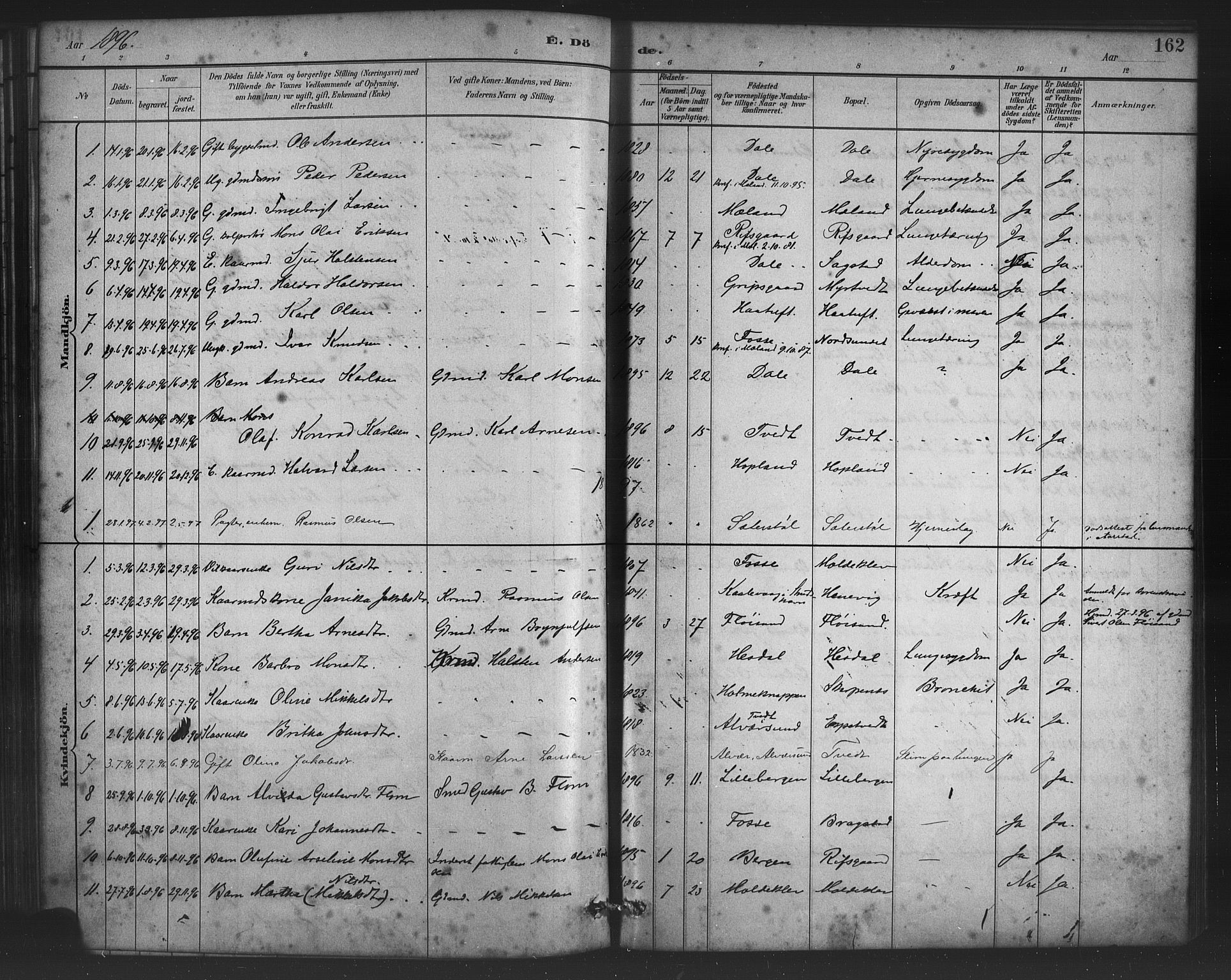 Alversund Sokneprestembete, SAB/A-73901/H/Ha/Haa/Haac/L0001: Parish register (official) no. C 1, 1882-1900, p. 162