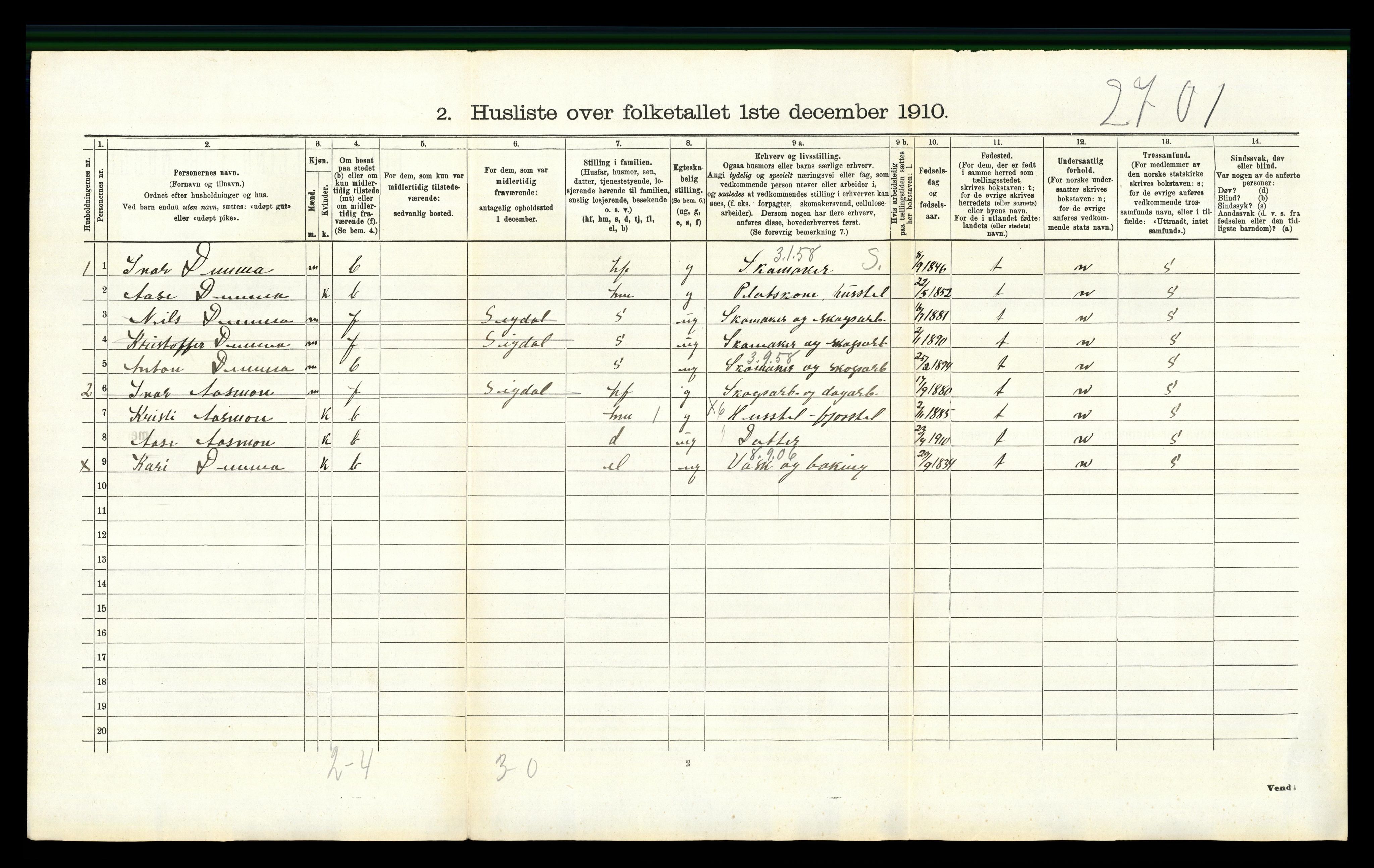 RA, 1910 census for Sigdal, 1910, p. 1069