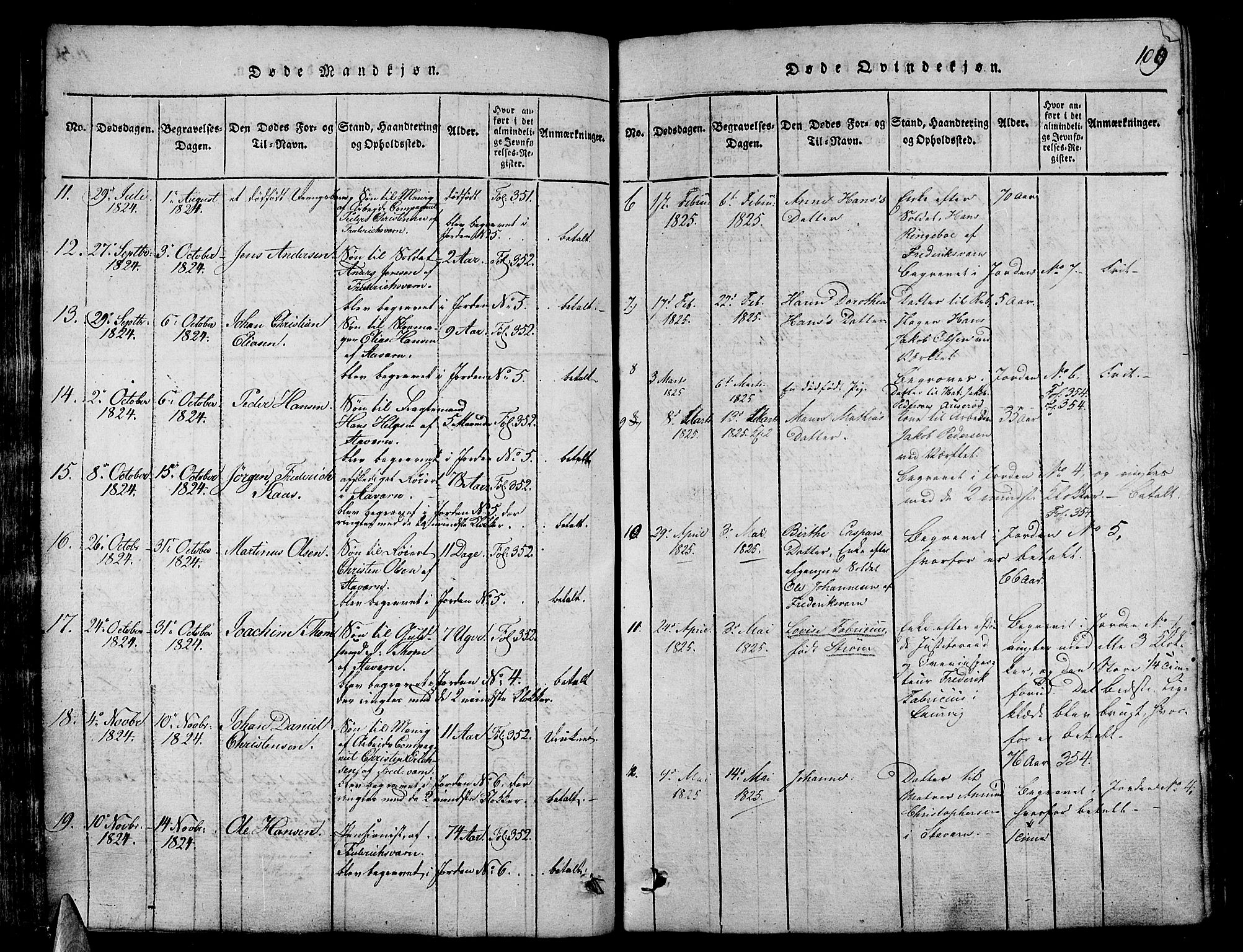 Stavern kirkebøker, AV/SAKO-A-318/G/Ga/L0001: Parish register (copy) no. 1, 1817-1841, p. 109