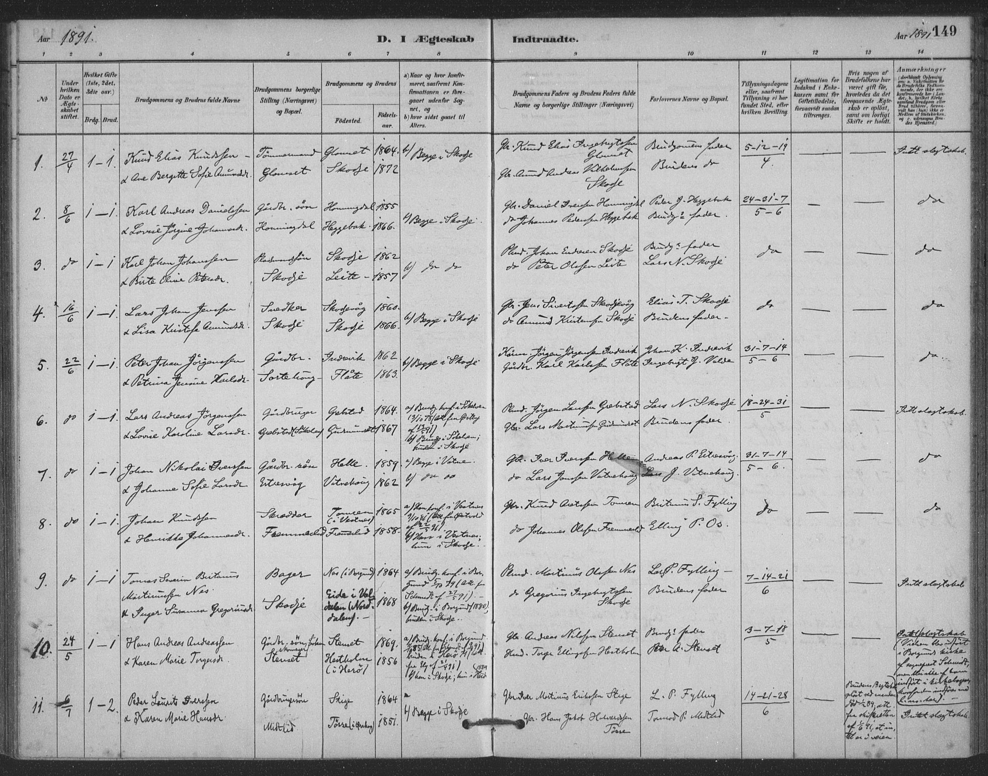 Ministerialprotokoller, klokkerbøker og fødselsregistre - Møre og Romsdal, AV/SAT-A-1454/524/L0356: Parish register (official) no. 524A08, 1880-1899, p. 149