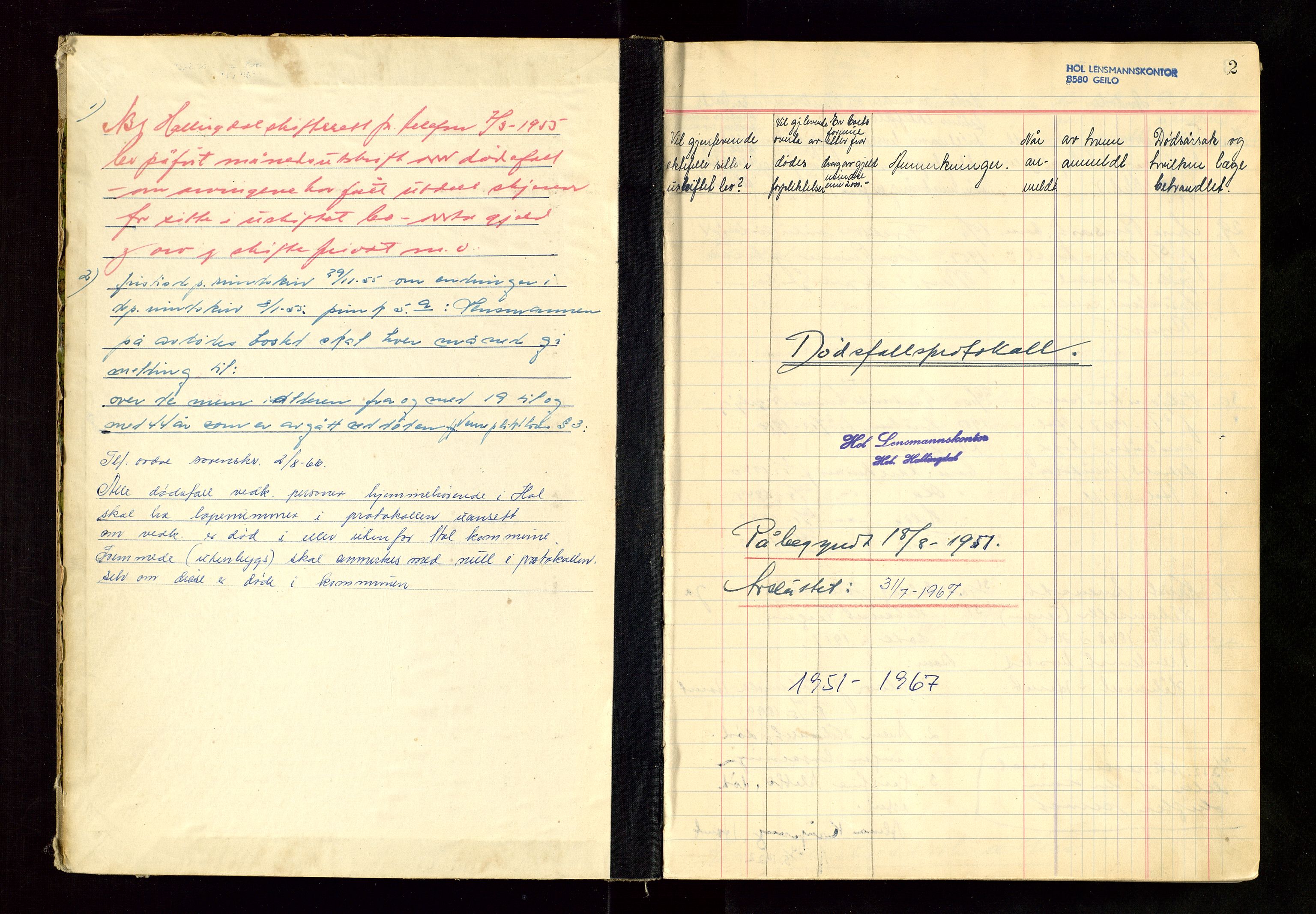 Hol lensmannskontor, AV/SAKO-A-512/H/Ha/L0009: Dødsanmeldelsesprotokoll, 1951-1967, p. 1-2