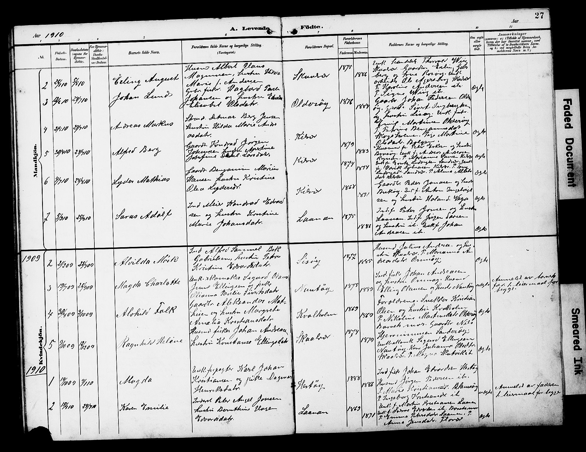 Ministerialprotokoller, klokkerbøker og fødselsregistre - Nordland, SAT/A-1459/818/L0273: Parish register (copy) no. 818C01, 1893-1928, p. 27