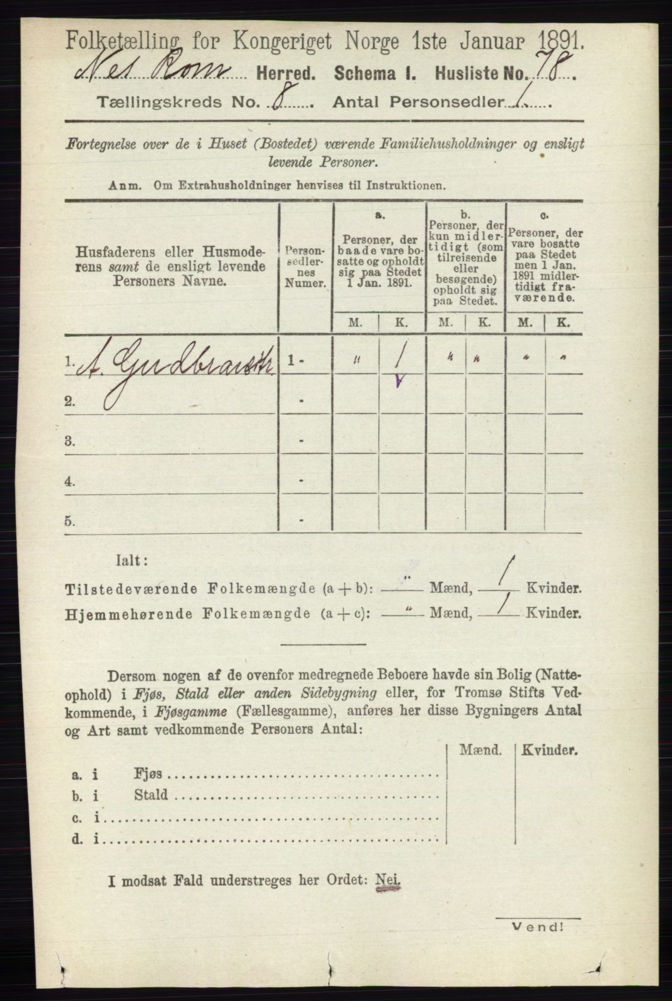 RA, 1891 census for 0236 Nes, 1891, p. 4558