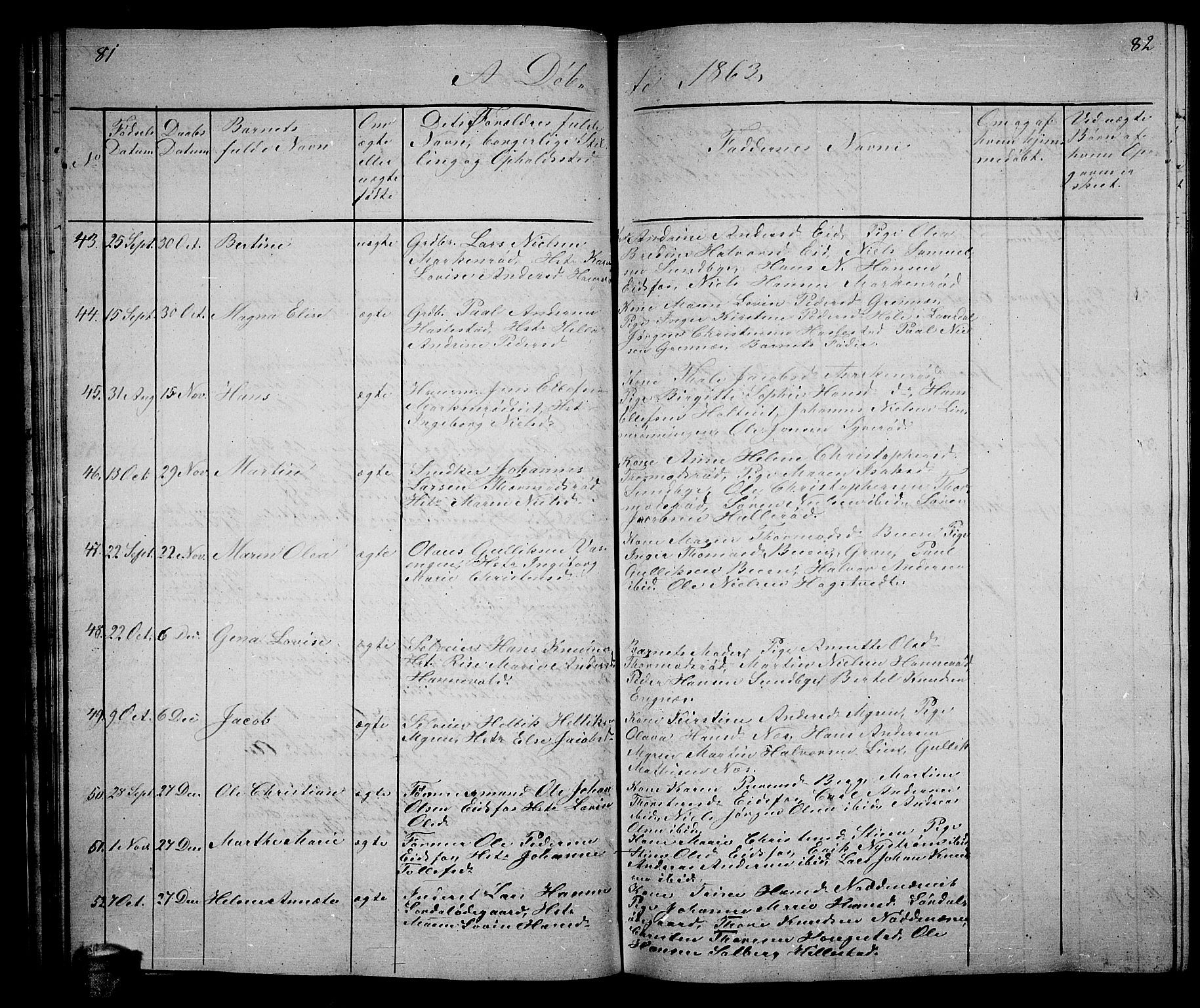 Hof kirkebøker, AV/SAKO-A-64/G/Ga/L0002: Parish register (copy) no. I 2, 1859-1873, p. 81-82