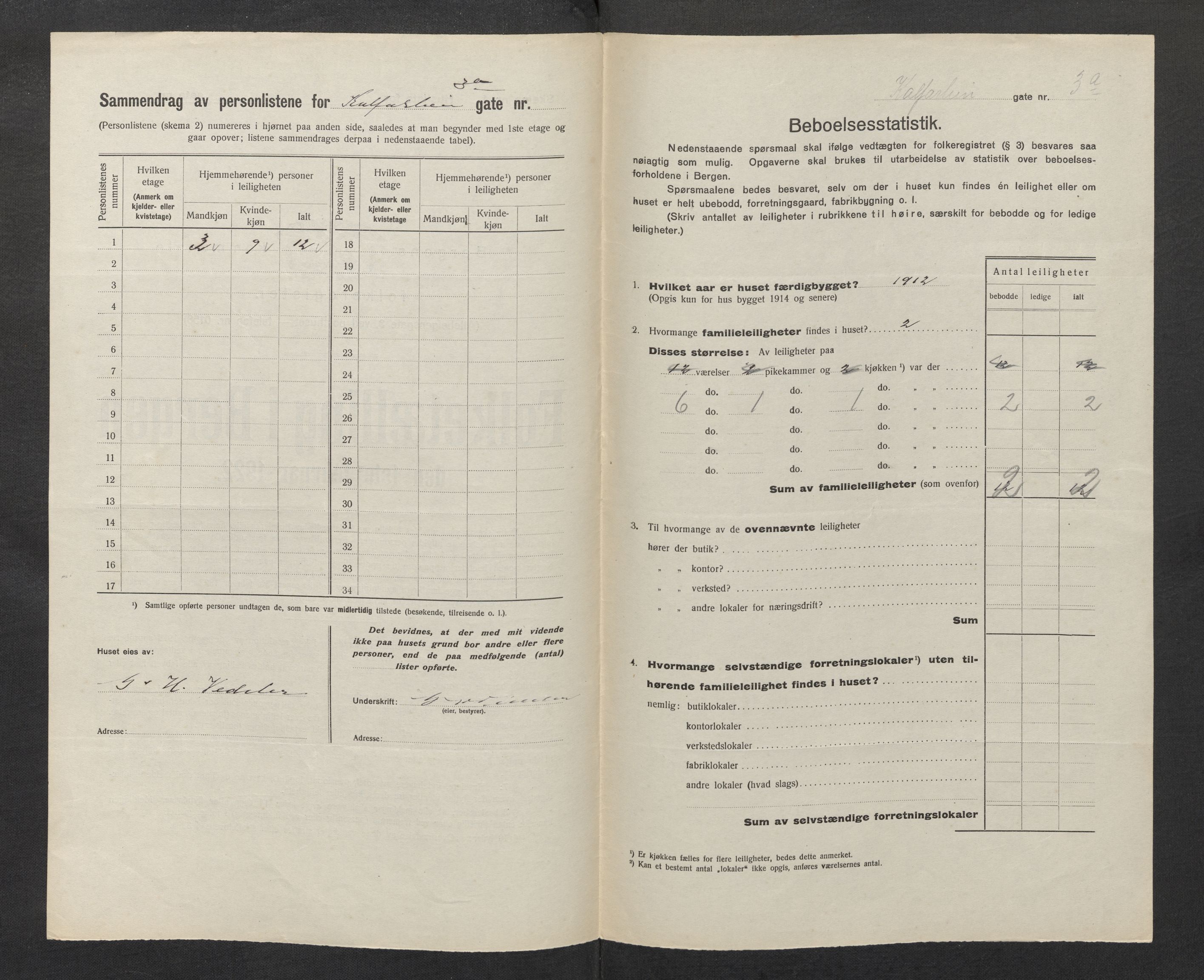 SAB, Municipal Census 1922 for Bergen, 1922, p. 17283