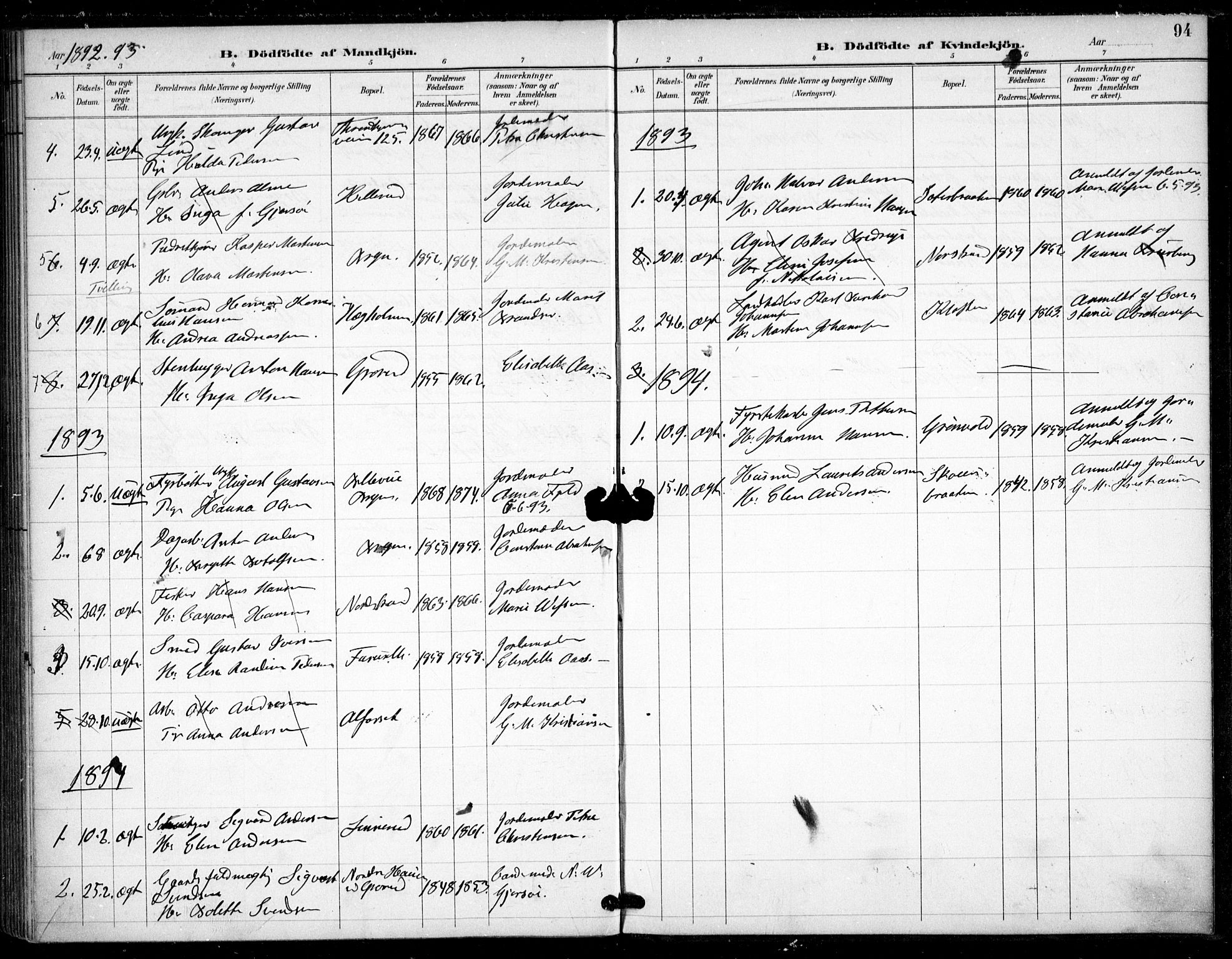 Østre Aker prestekontor Kirkebøker, SAO/A-10840/F/Fa/L0009: Parish register (official) no. I 9, 1890-1894, p. 94