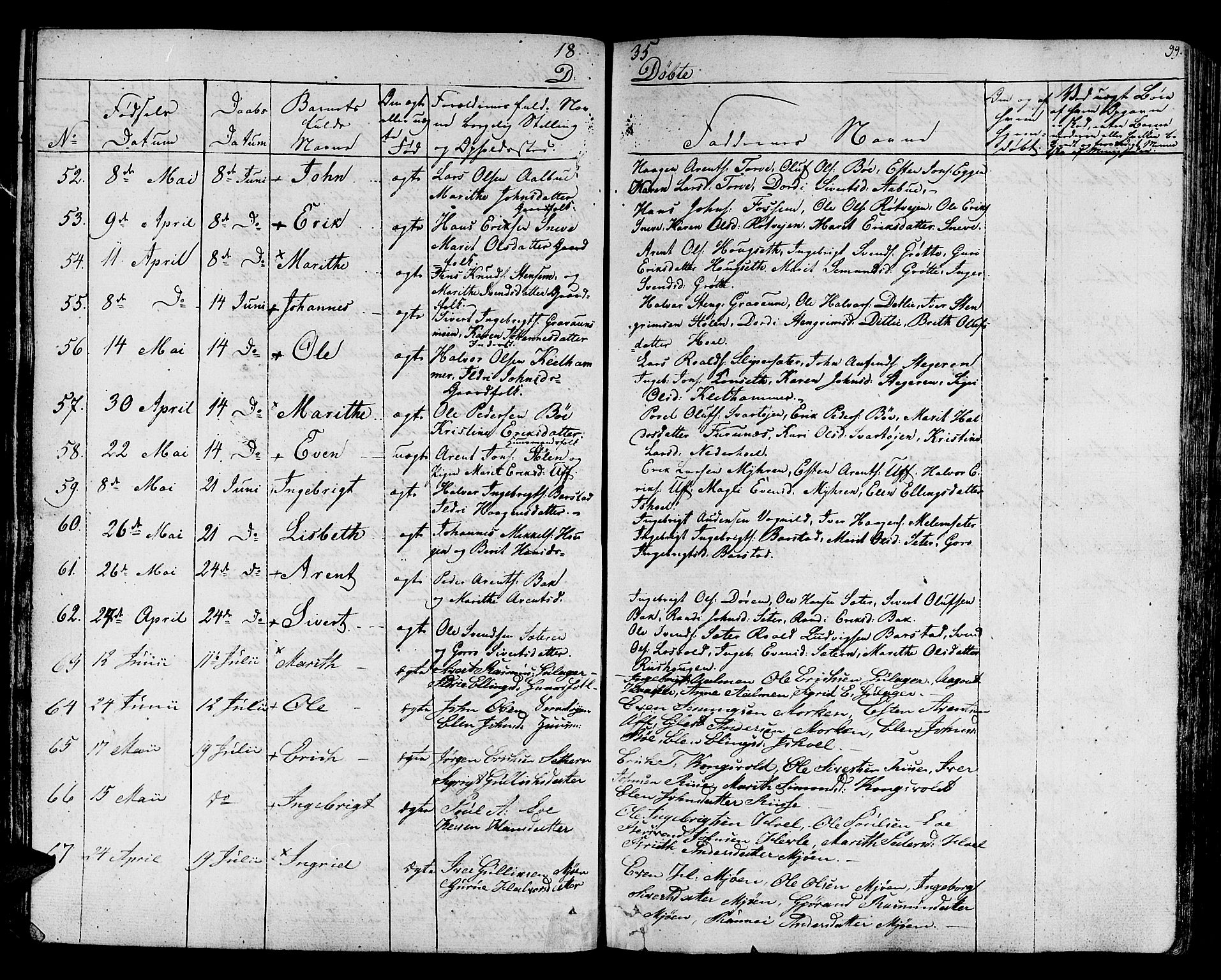 Ministerialprotokoller, klokkerbøker og fødselsregistre - Sør-Trøndelag, AV/SAT-A-1456/678/L0897: Parish register (official) no. 678A06-07, 1821-1847, p. 99