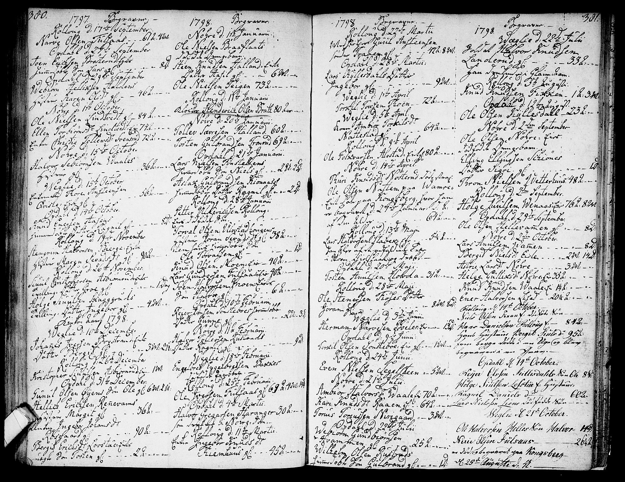 Rollag kirkebøker, AV/SAKO-A-240/F/Fa/L0005: Parish register (official) no. I 5, 1792-1814, p. 380-381