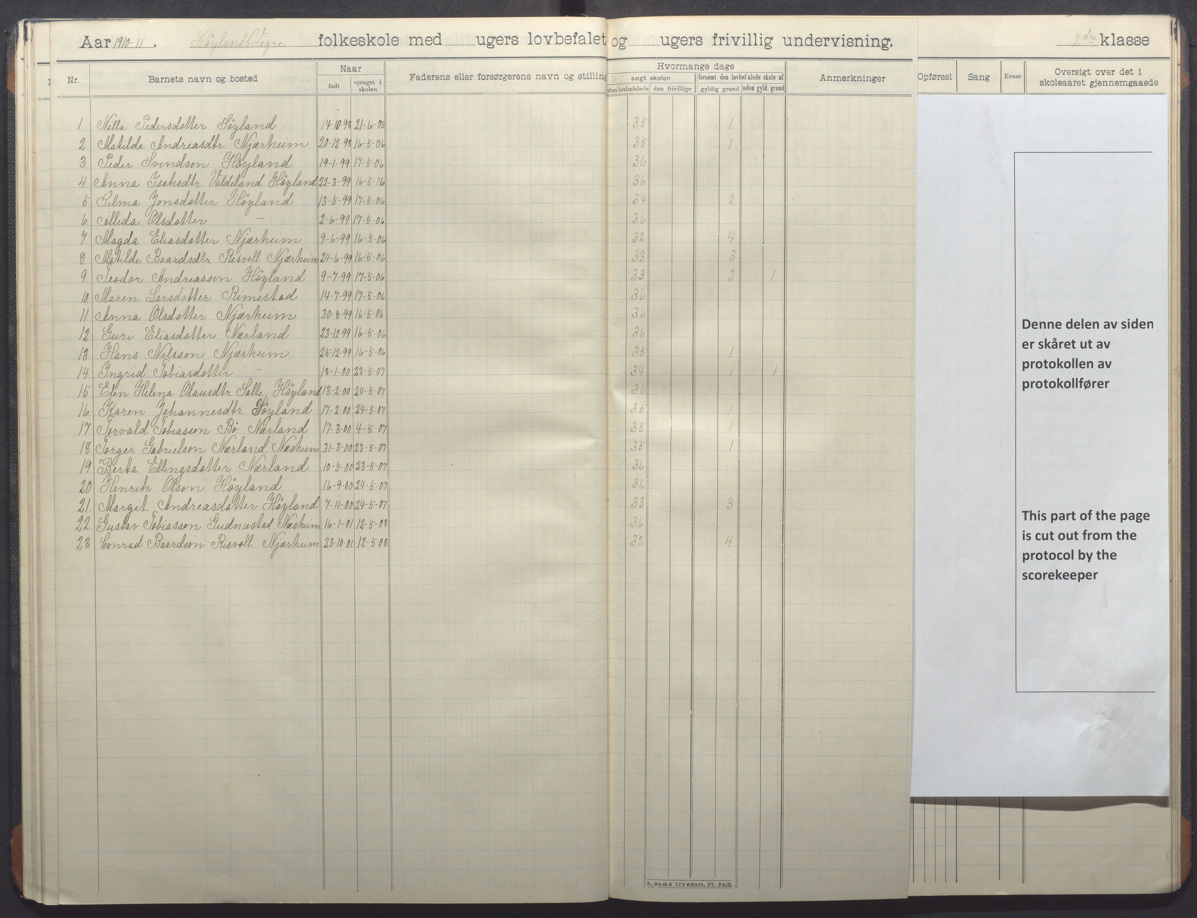 Nærbø kommune - Høyland skole, IKAR/-, 1906-1915, p. 29