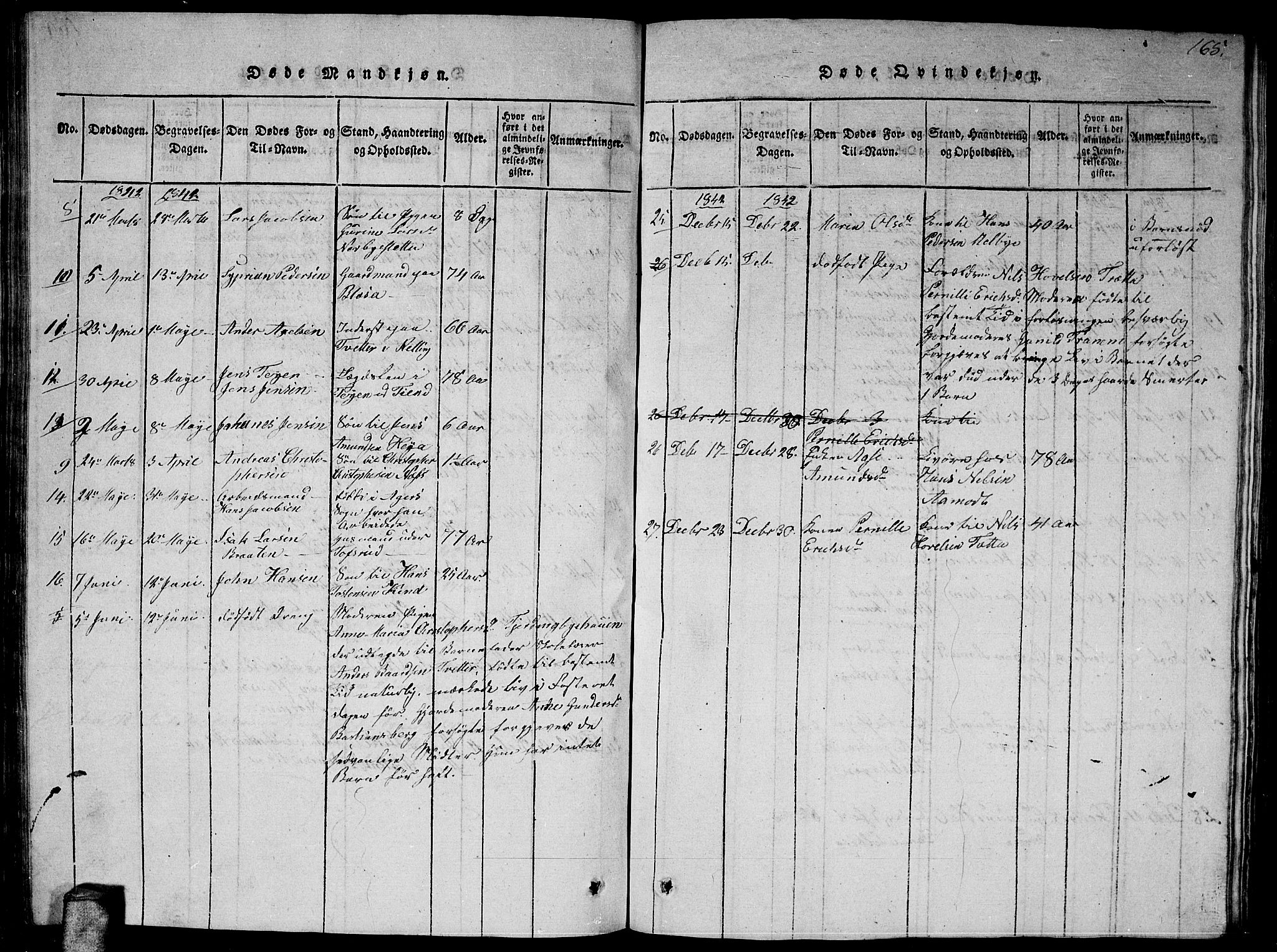 Fet prestekontor Kirkebøker, AV/SAO-A-10370a/G/Ga/L0001: Parish register (copy) no. I 1, 1815-1842, p. 165