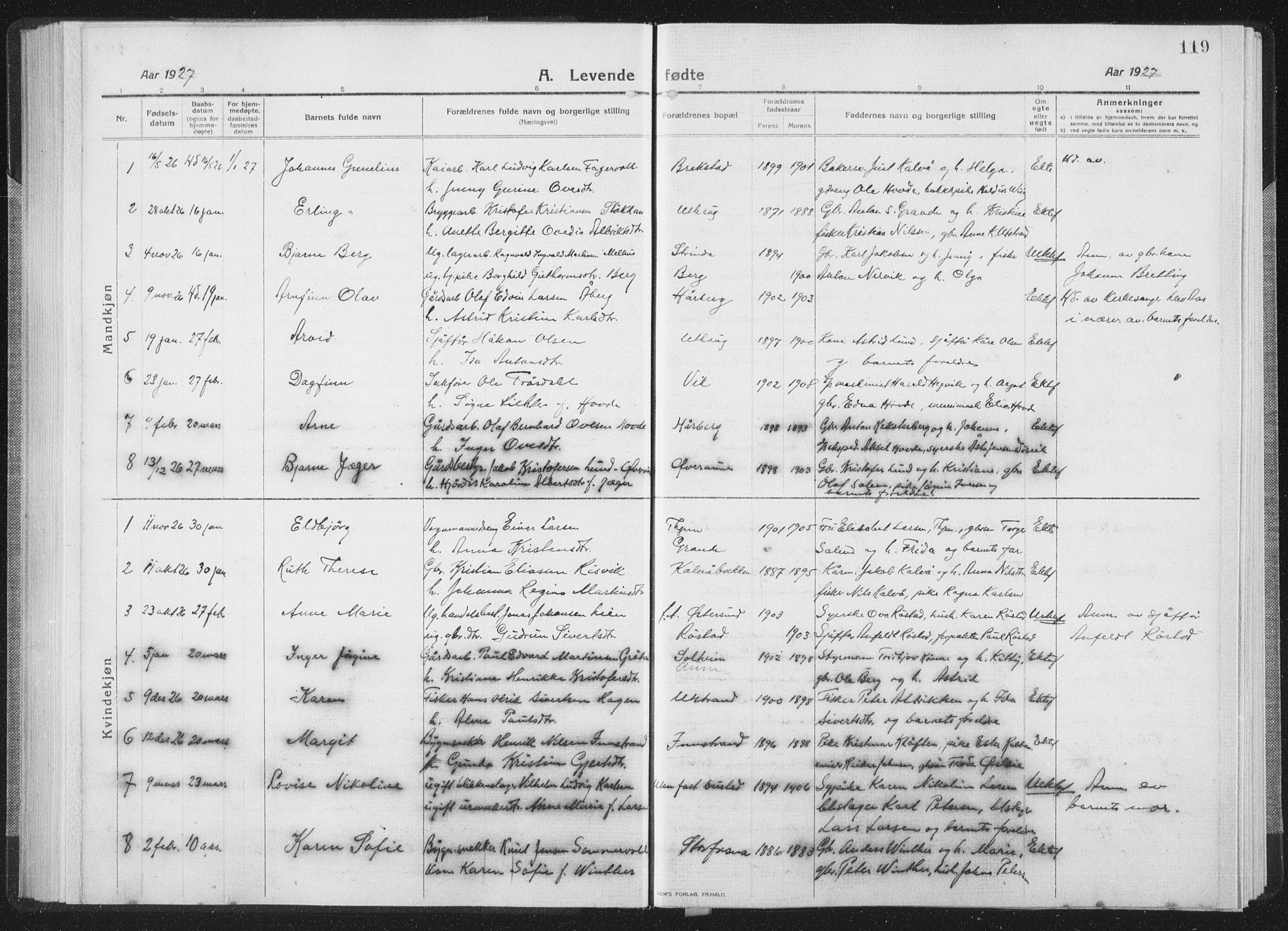 Ministerialprotokoller, klokkerbøker og fødselsregistre - Sør-Trøndelag, SAT/A-1456/659/L0747: Parish register (copy) no. 659C04, 1913-1938, p. 119
