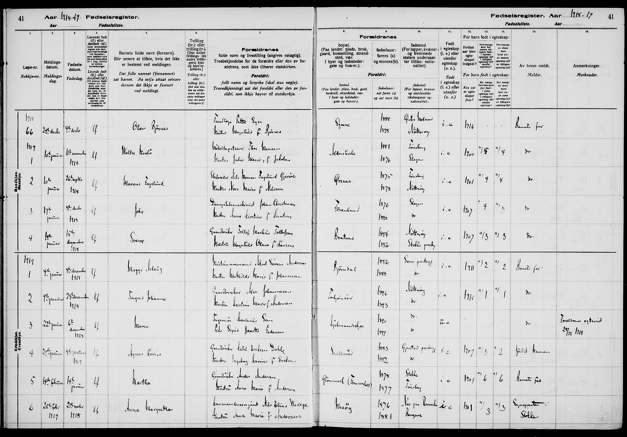 Nøtterøy kirkebøker, AV/SAKO-A-354/J/Ja/L0001: Birth register no. 1, 1916-1928, p. 41