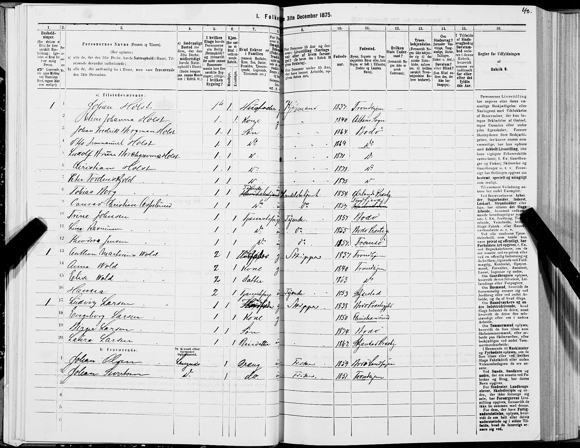 SAT, 1875 census for 1804B Bodø/Bodø, 1875, p. 40