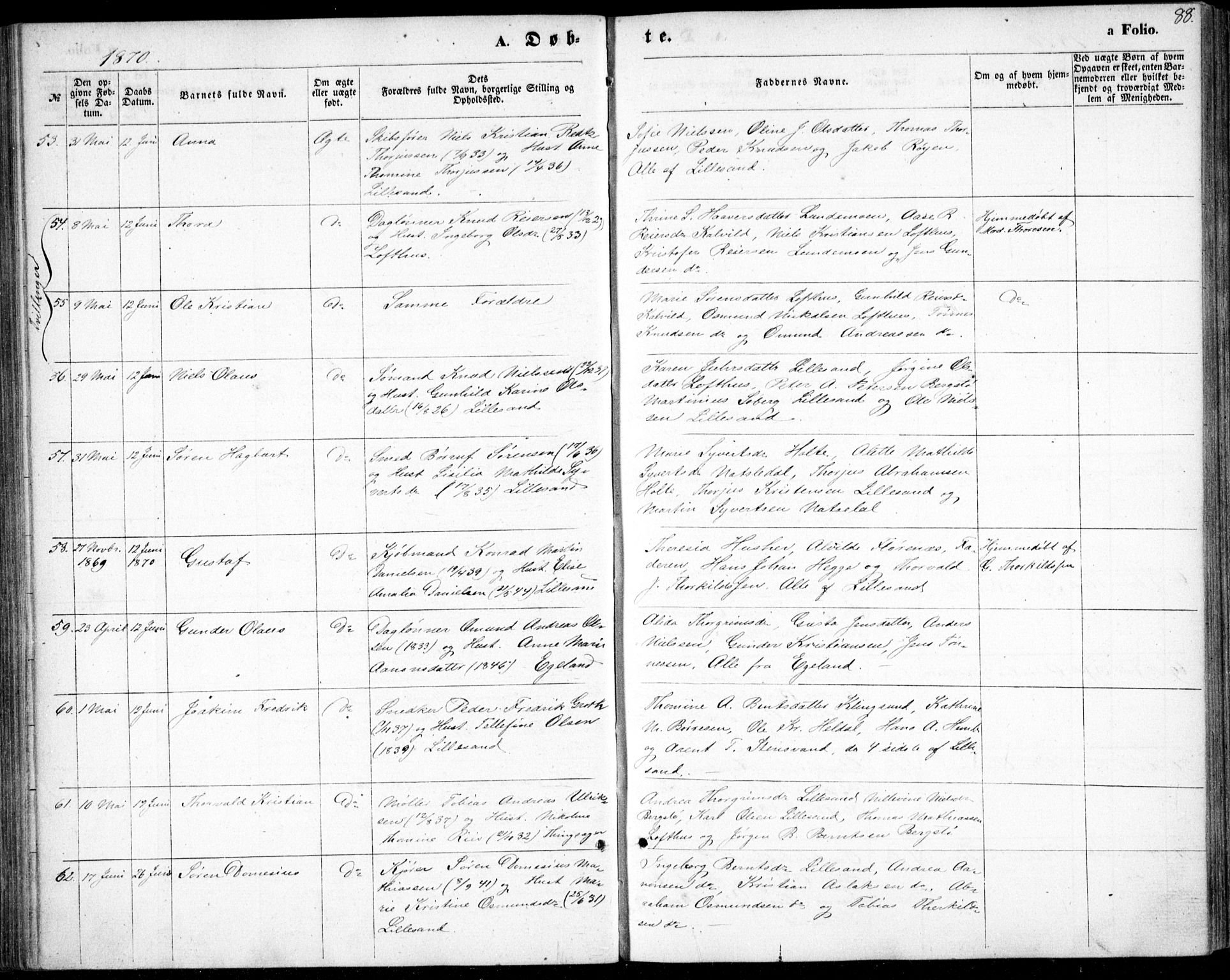 Vestre Moland sokneprestkontor, AV/SAK-1111-0046/F/Fb/Fbb/L0004: Parish register (copy) no. B 4, 1861-1872, p. 88