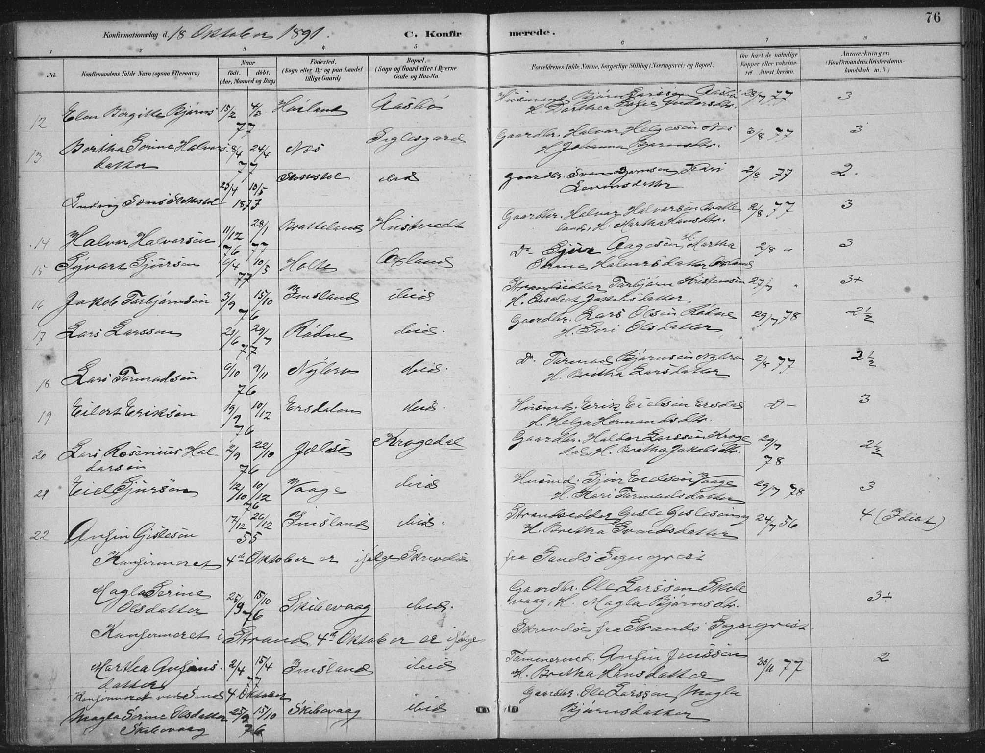 Vikedal sokneprestkontor, AV/SAST-A-101840/01/IV: Parish register (official) no. A 12, 1886-1929, p. 76