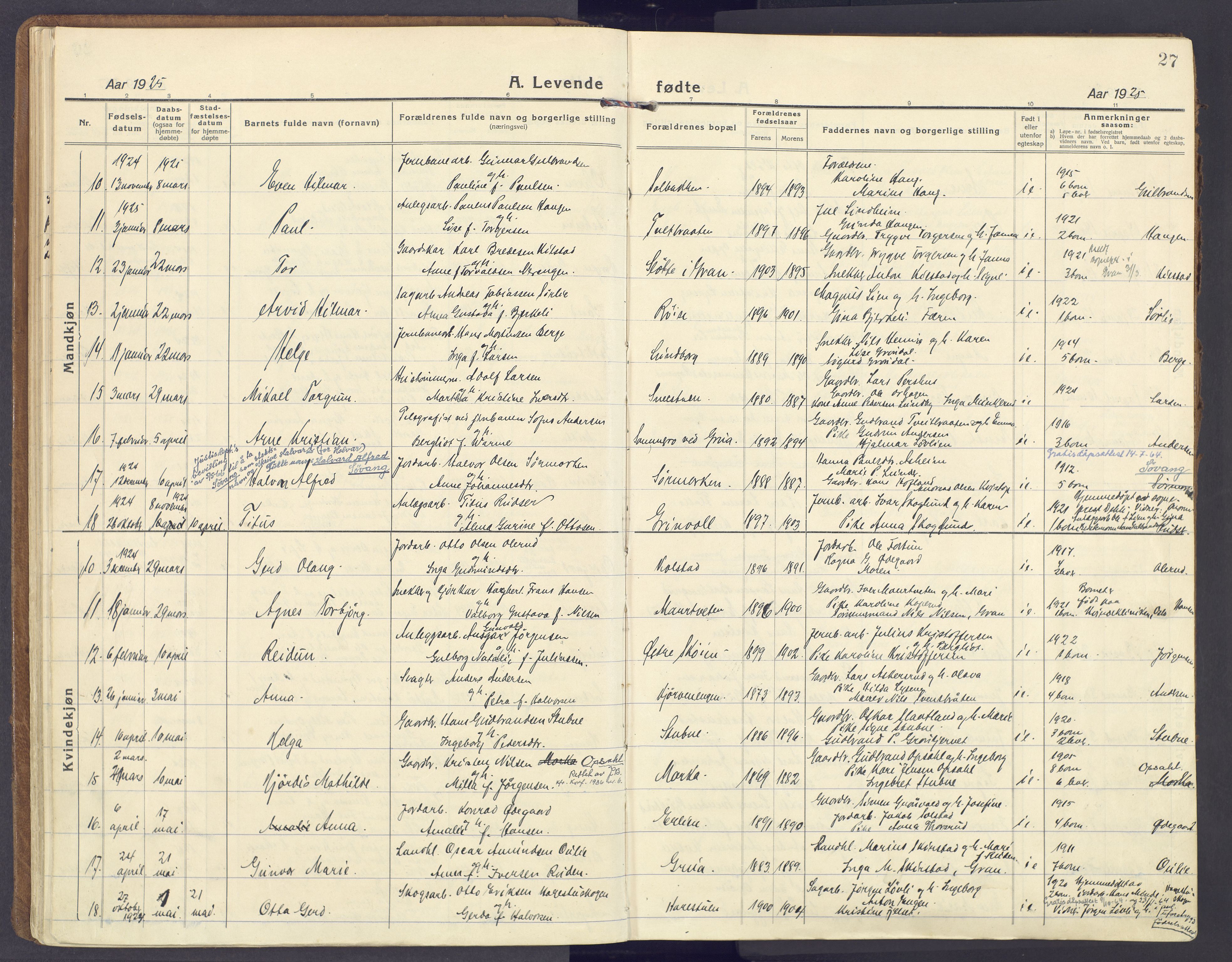 Lunner prestekontor, SAH/PREST-118/H/Ha/Haa/L0002: Parish register (official) no. 2, 1922-1931, p. 27