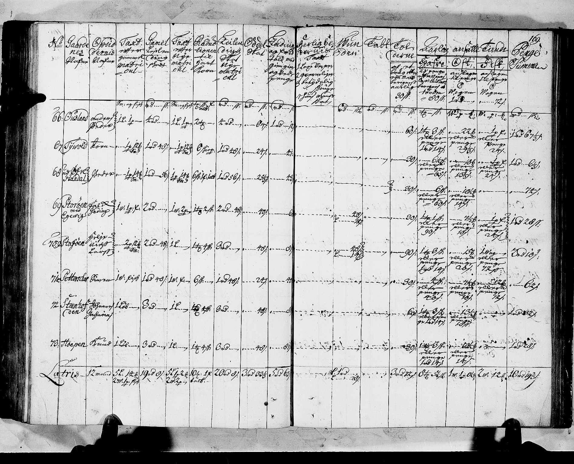 Rentekammeret inntil 1814, Realistisk ordnet avdeling, AV/RA-EA-4070/N/Nb/Nbf/L0147: Sunnfjord og Nordfjord matrikkelprotokoll, 1723, p. 172