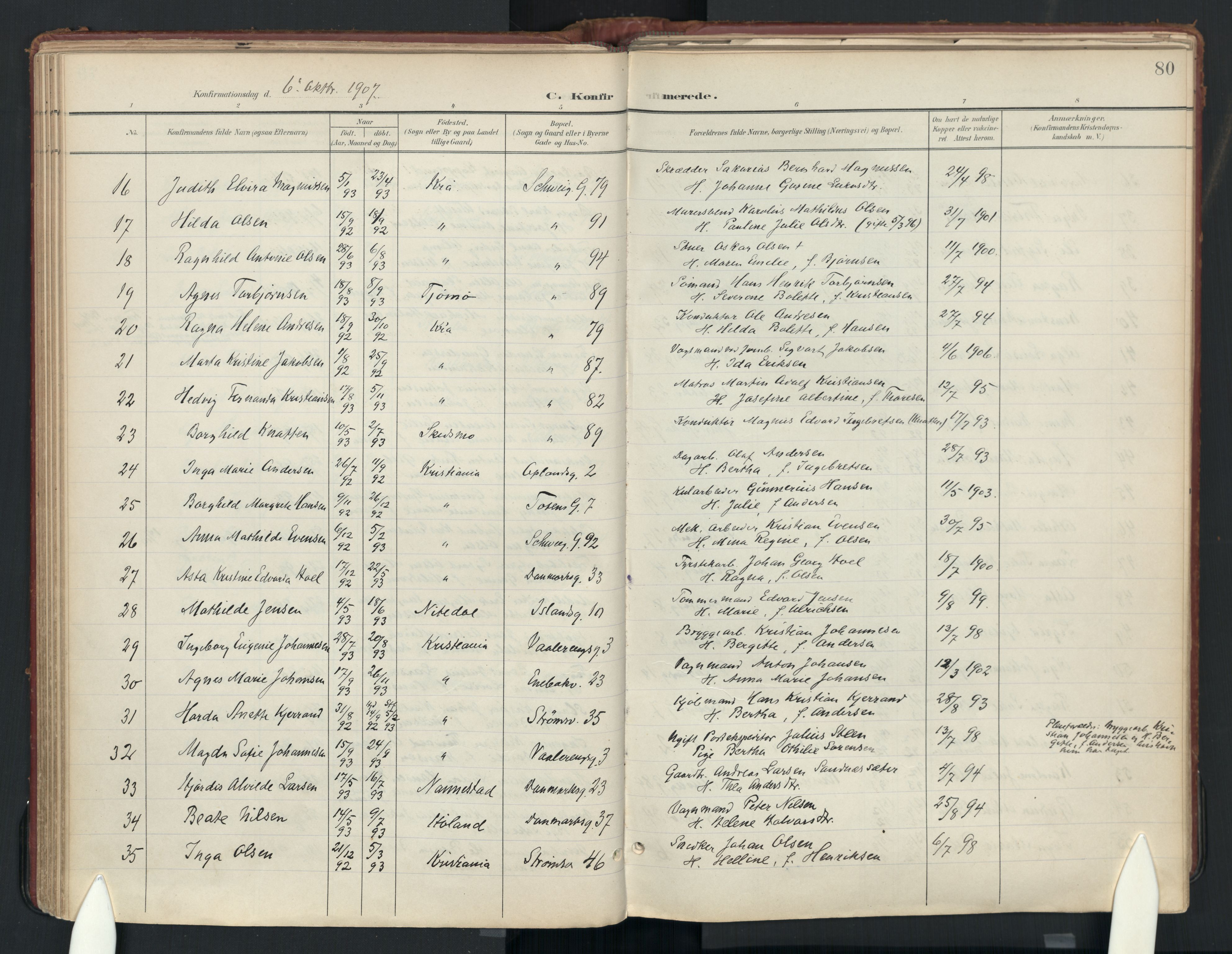 Vålerengen prestekontor Kirkebøker, SAO/A-10878: Parish register (official) no. 3a, 1900-1925, p. 80