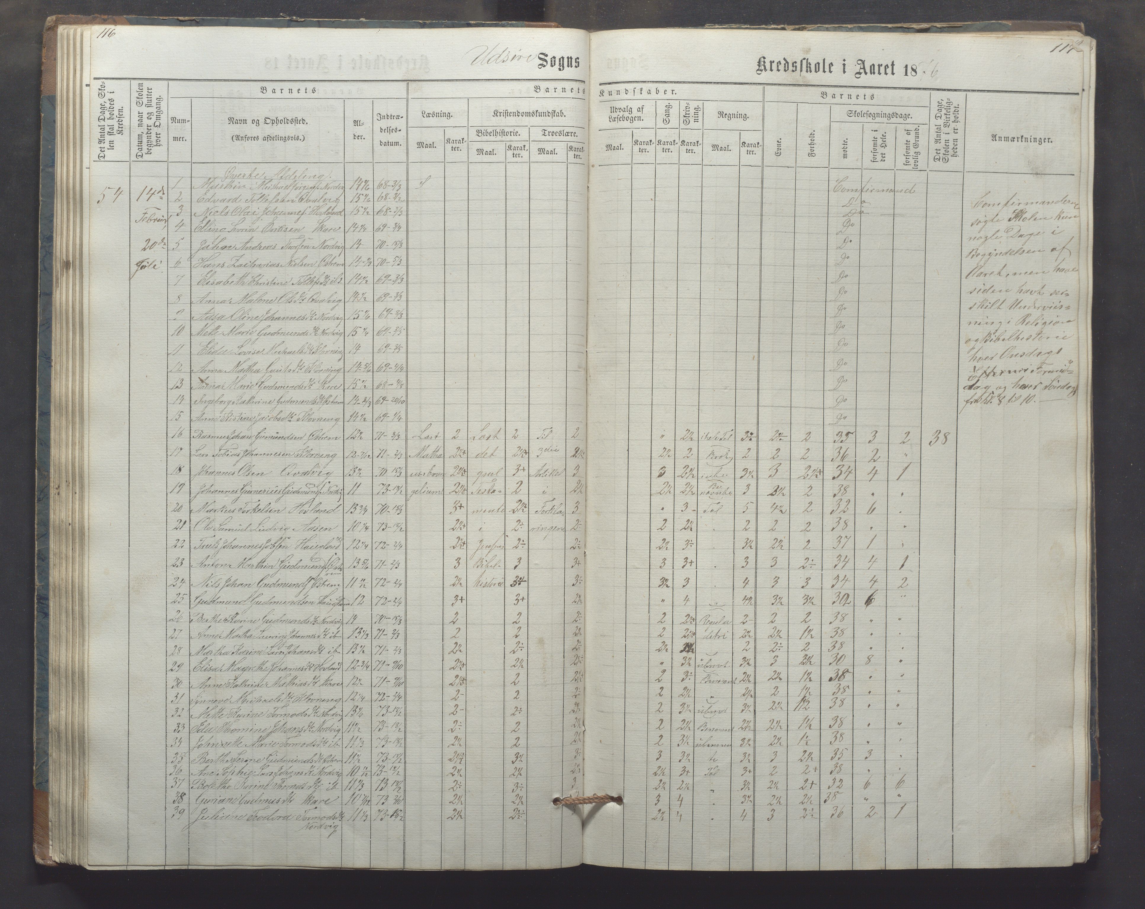 Utsira kommune - Utsira skole, IKAR/K-102080/H/L0003: Skoleprotokoll, 1863-1883, p. 116-117