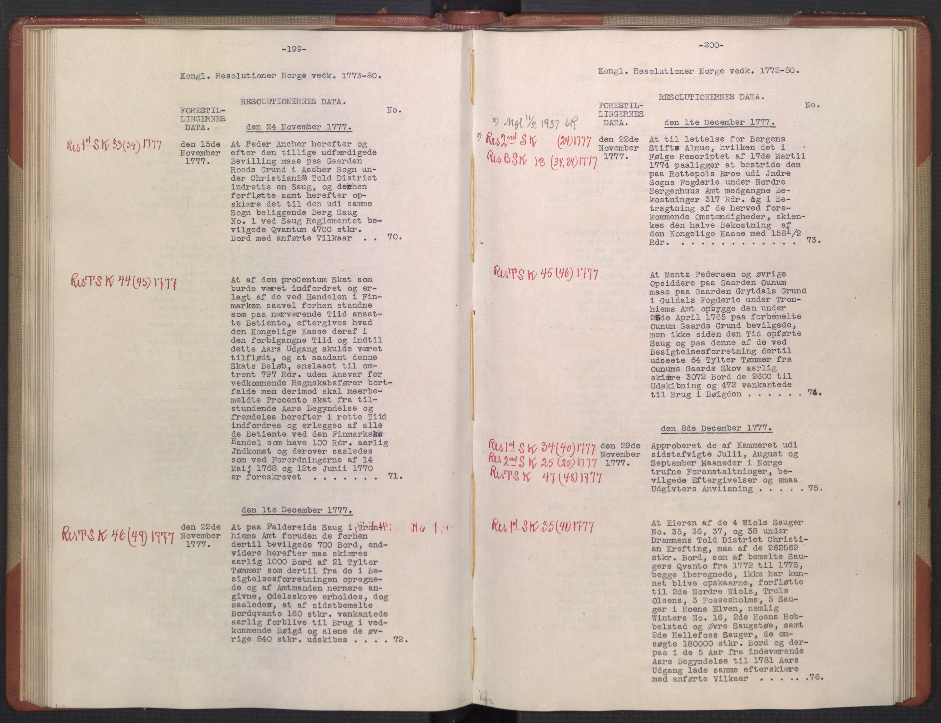 Avskriftsamlingen, RA/EA-4022/F/Fb/L0122: Registratur over norske Relasjons- og resolusjonsprotokoller, 1773-1780, p. 58