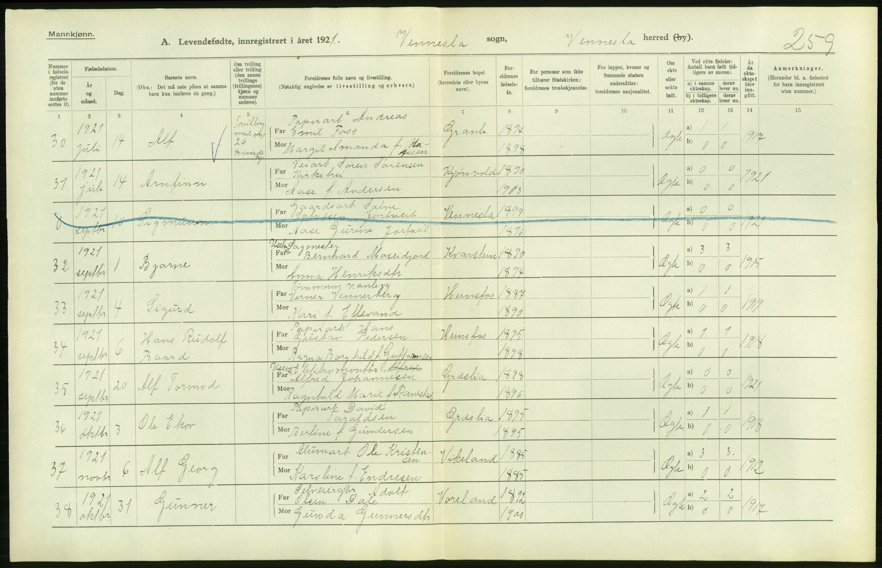 Statistisk sentralbyrå, Sosiodemografiske emner, Befolkning, AV/RA-S-2228/D/Df/Dfc/Dfca/L0026: Vest-Agder fylke: Levendefødte menn og kvinner. Bygder og byer., 1921, p. 32