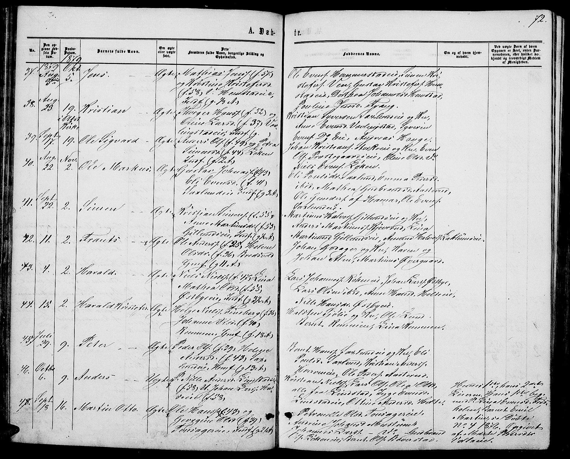 Stange prestekontor, AV/SAH-PREST-002/L/L0006: Parish register (copy) no. 6, 1864-1882, p. 72