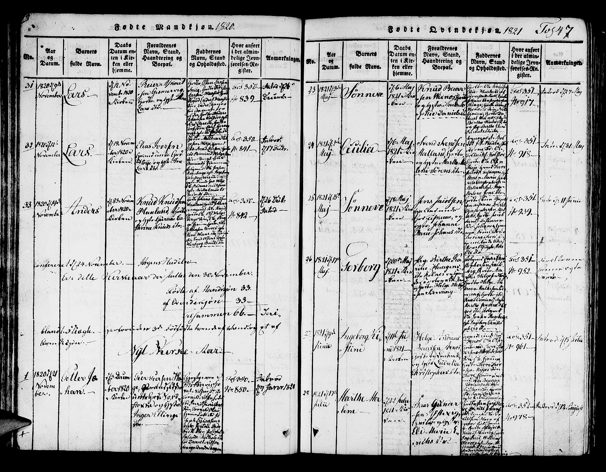Avaldsnes sokneprestkontor, AV/SAST-A -101851/H/Ha/Haa/L0004: Parish register (official) no. A 4, 1816-1825, p. 47