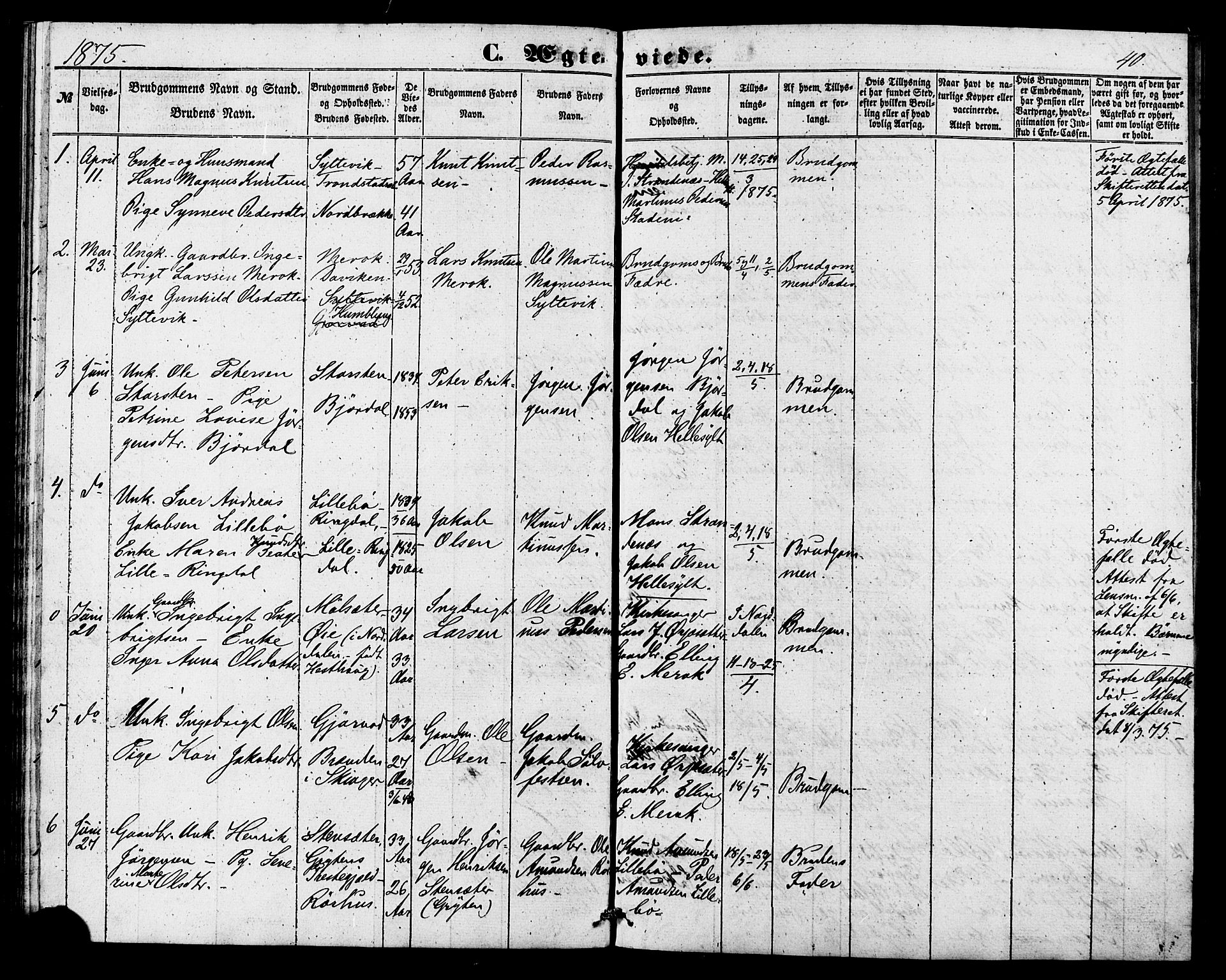 Ministerialprotokoller, klokkerbøker og fødselsregistre - Møre og Romsdal, SAT/A-1454/517/L0224: Parish register (official) no. 517A04, 1853-1880, p. 40