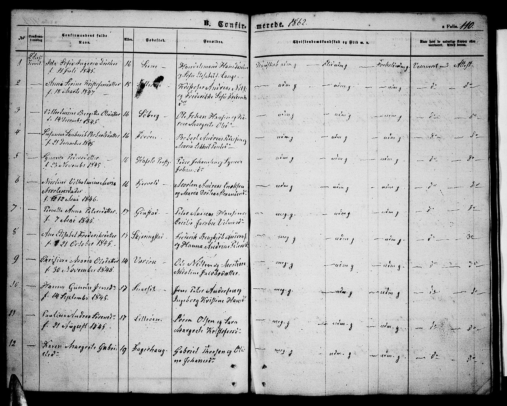 Ministerialprotokoller, klokkerbøker og fødselsregistre - Nordland, SAT/A-1459/891/L1313: Parish register (copy) no. 891C02, 1856-1870, p. 110