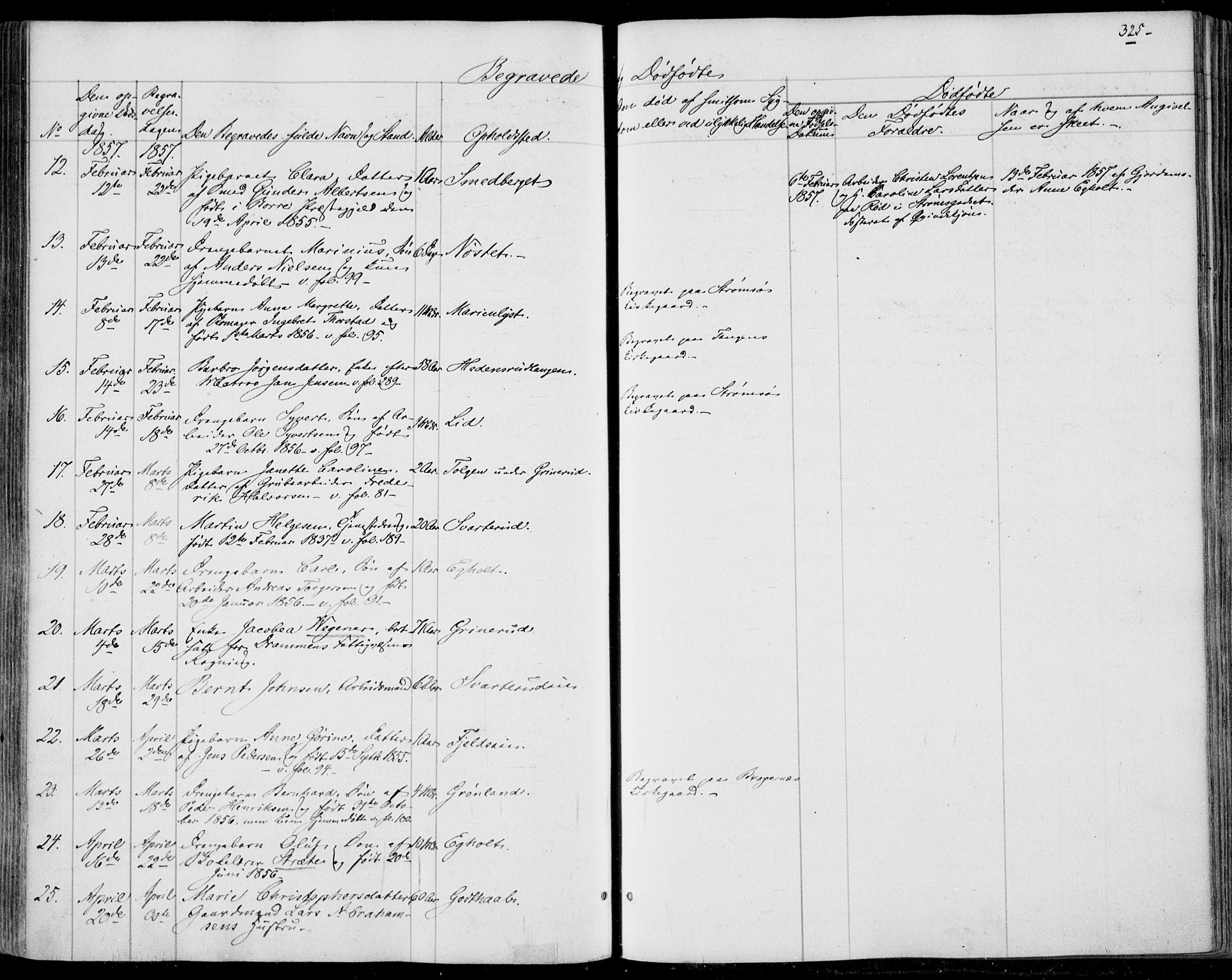 Skoger kirkebøker, SAKO/A-59/F/Fa/L0003: Parish register (official) no. I 3, 1842-1861, p. 325