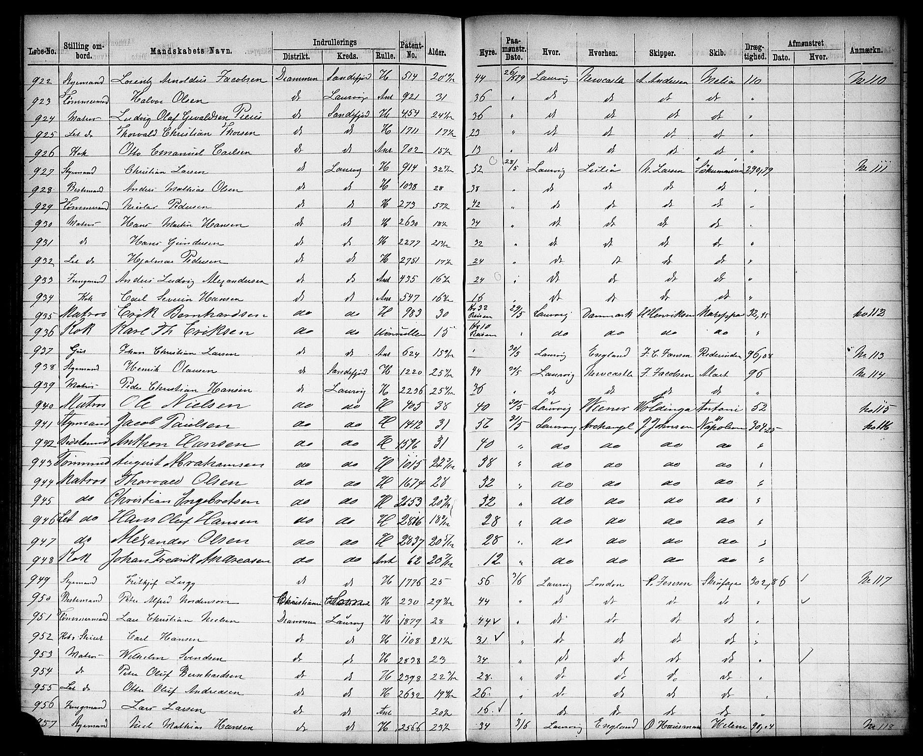 Drammen innrulleringsdistrikt, AV/SAKO-A-781/H/Ha/L0002: Mønstringsjournal, 1870-1882, p. 362