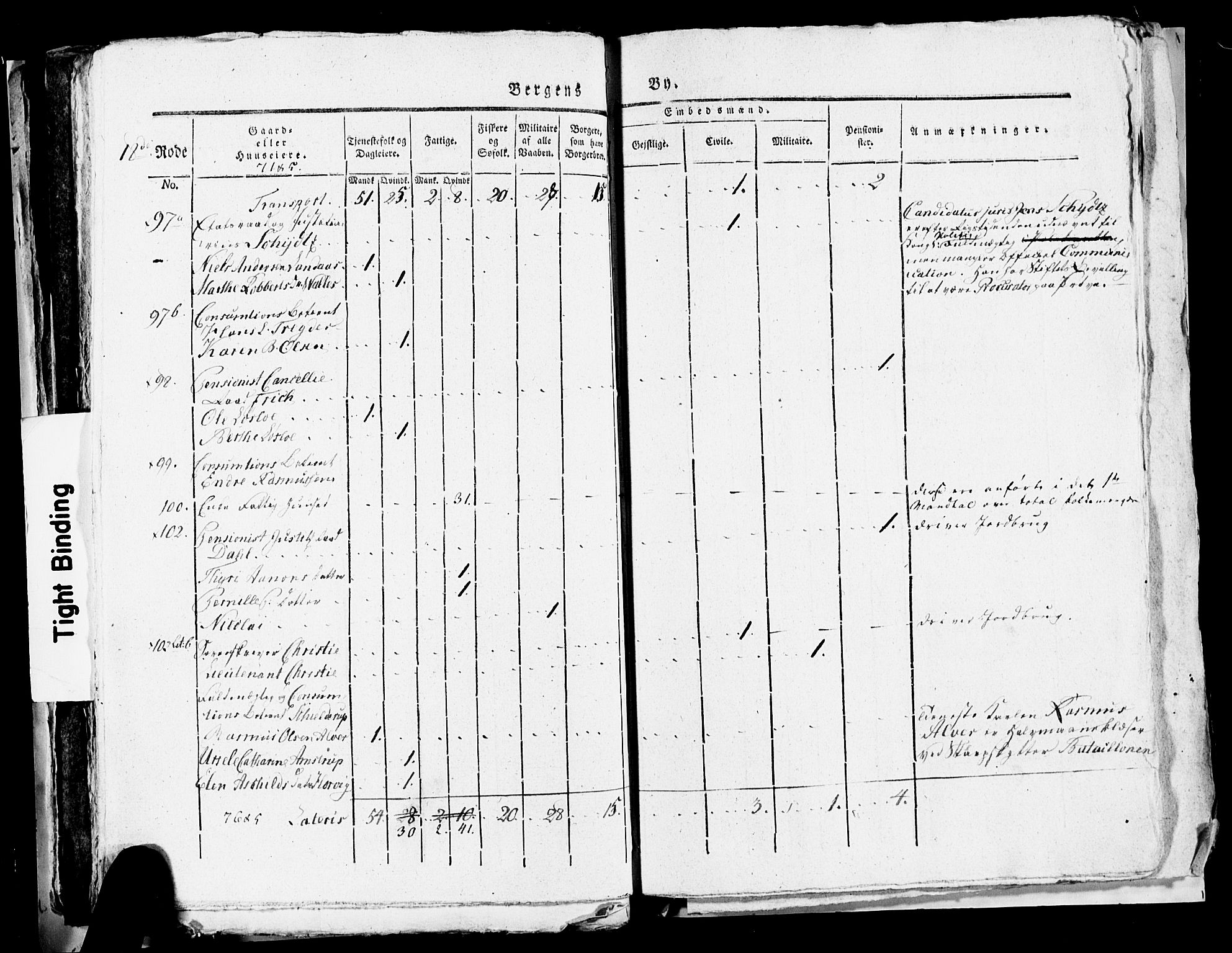 SAB, 1815 Census for Bergen, 1815, p. 747