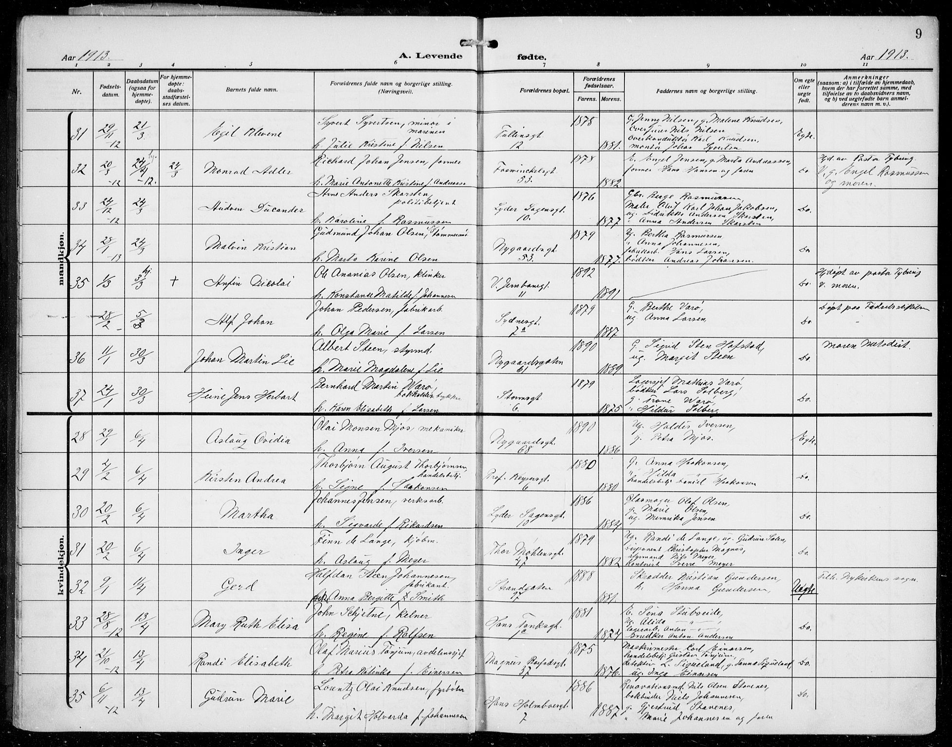 Johanneskirken sokneprestembete, AV/SAB-A-76001/H/Hab: Parish register (copy) no. A 3, 1913-1934, p. 9