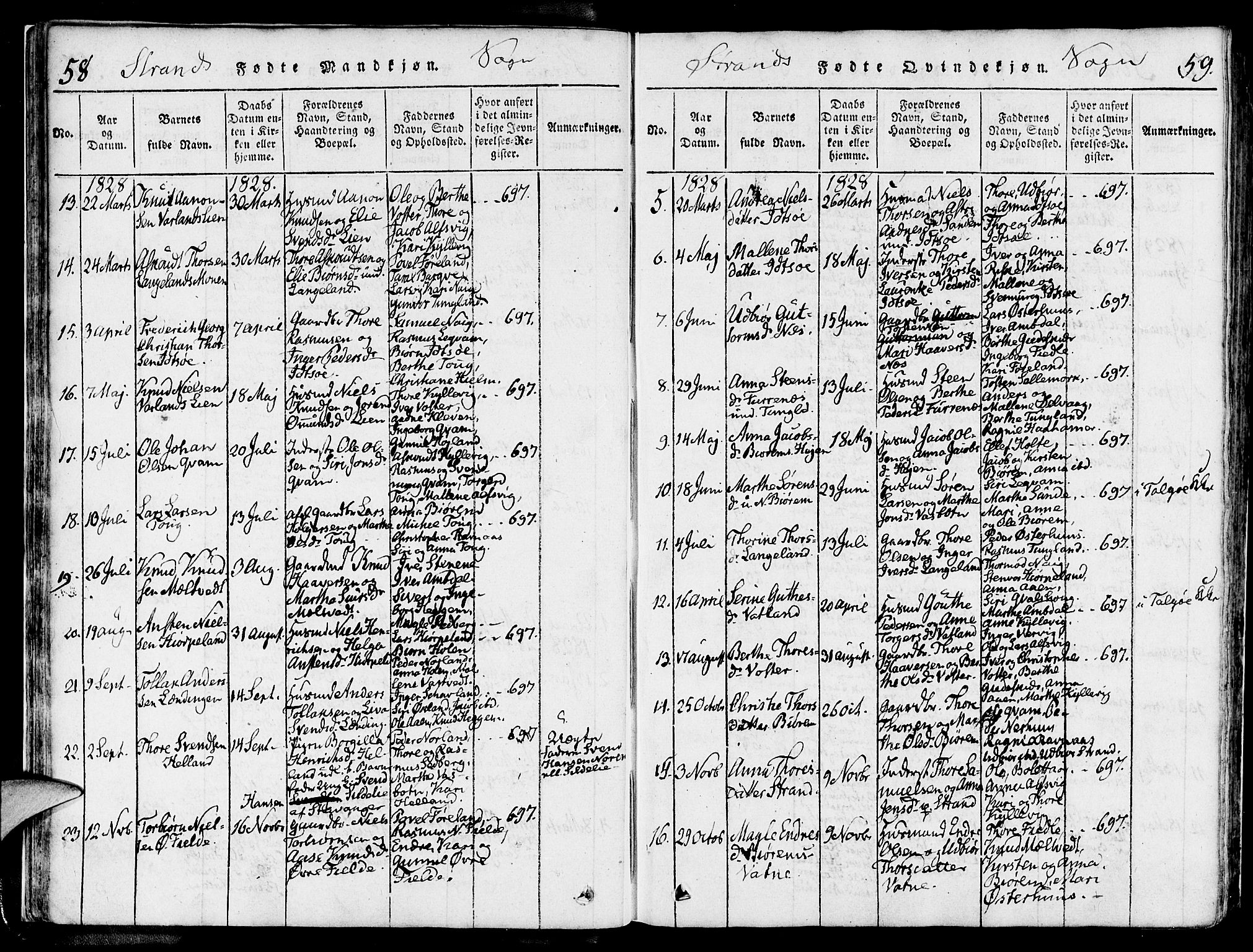 Strand sokneprestkontor, SAST/A-101828/H/Ha/Haa/L0004: Parish register (official) no. A 4 /1, 1816-1833, p. 58-59