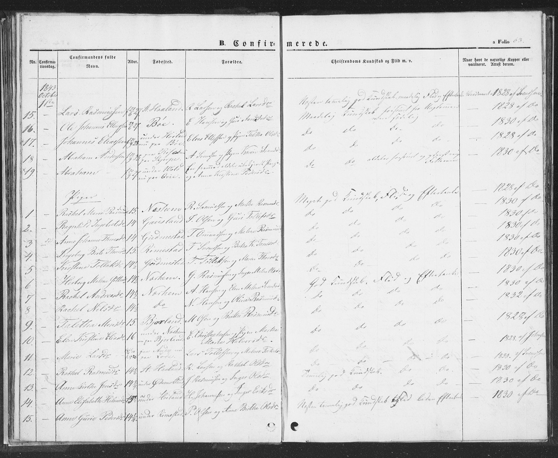 Hå sokneprestkontor, AV/SAST-A-101801/001/30BA/L0006: Parish register (official) no. A 5, 1842-1853, p. 63