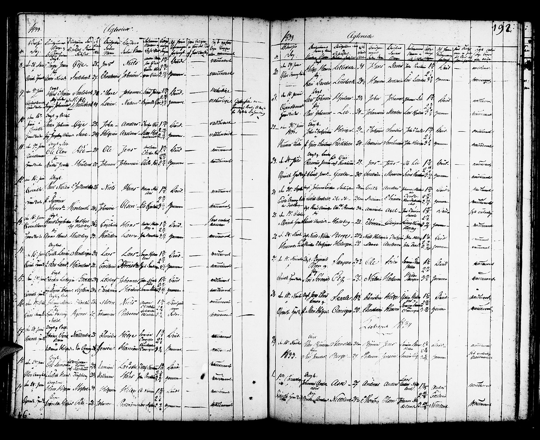 Kvinnherad sokneprestembete, AV/SAB-A-76401/H/Haa: Parish register (official) no. A 5, 1811-1835, p. 192