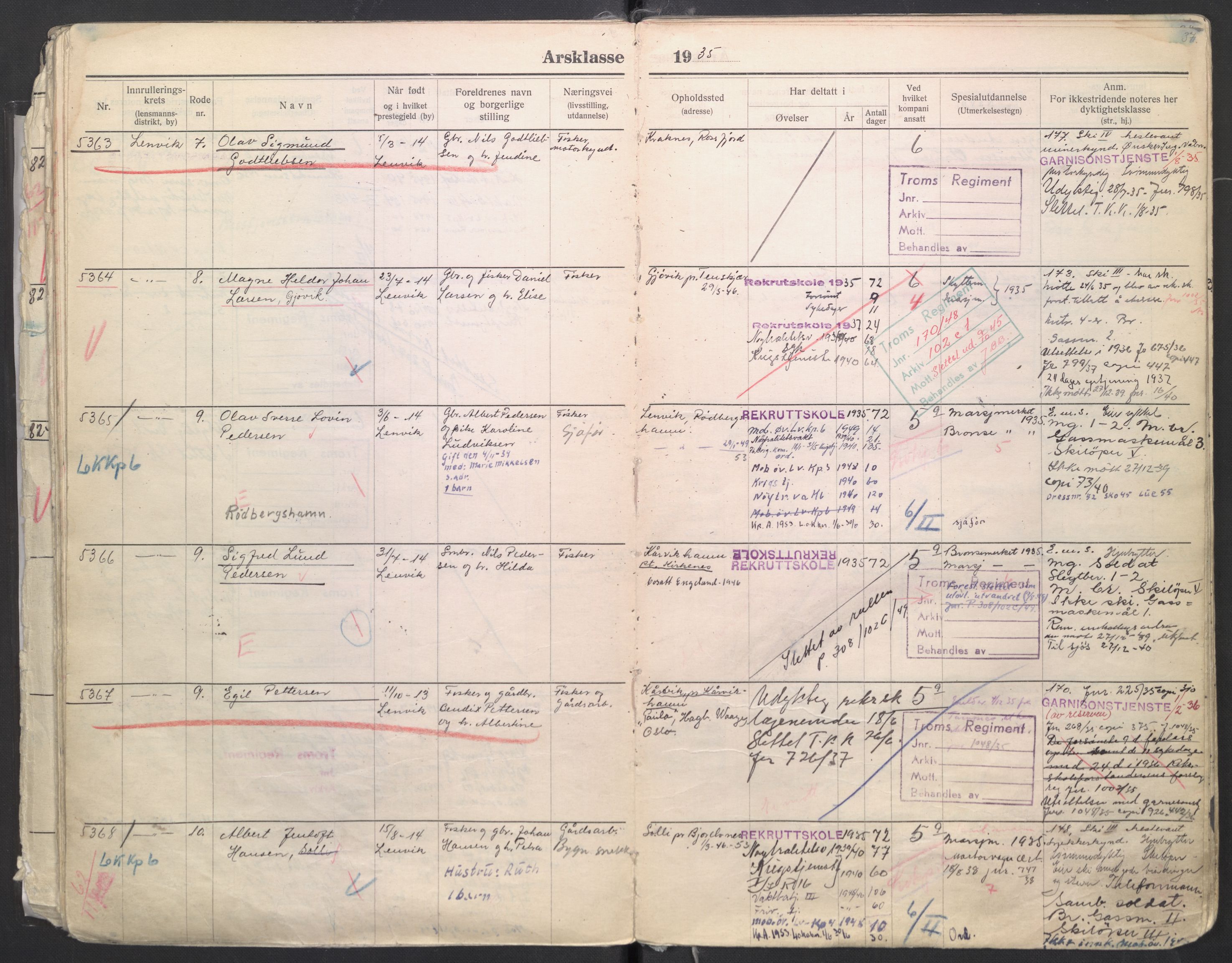 Forsvaret, Troms infanteriregiment nr. 16, AV/RA-RAFA-3146/P/Pa/L0006/0008: Ruller / Rulle for regimentets menige mannskaper, årsklasse 1935, 1935, p. 37