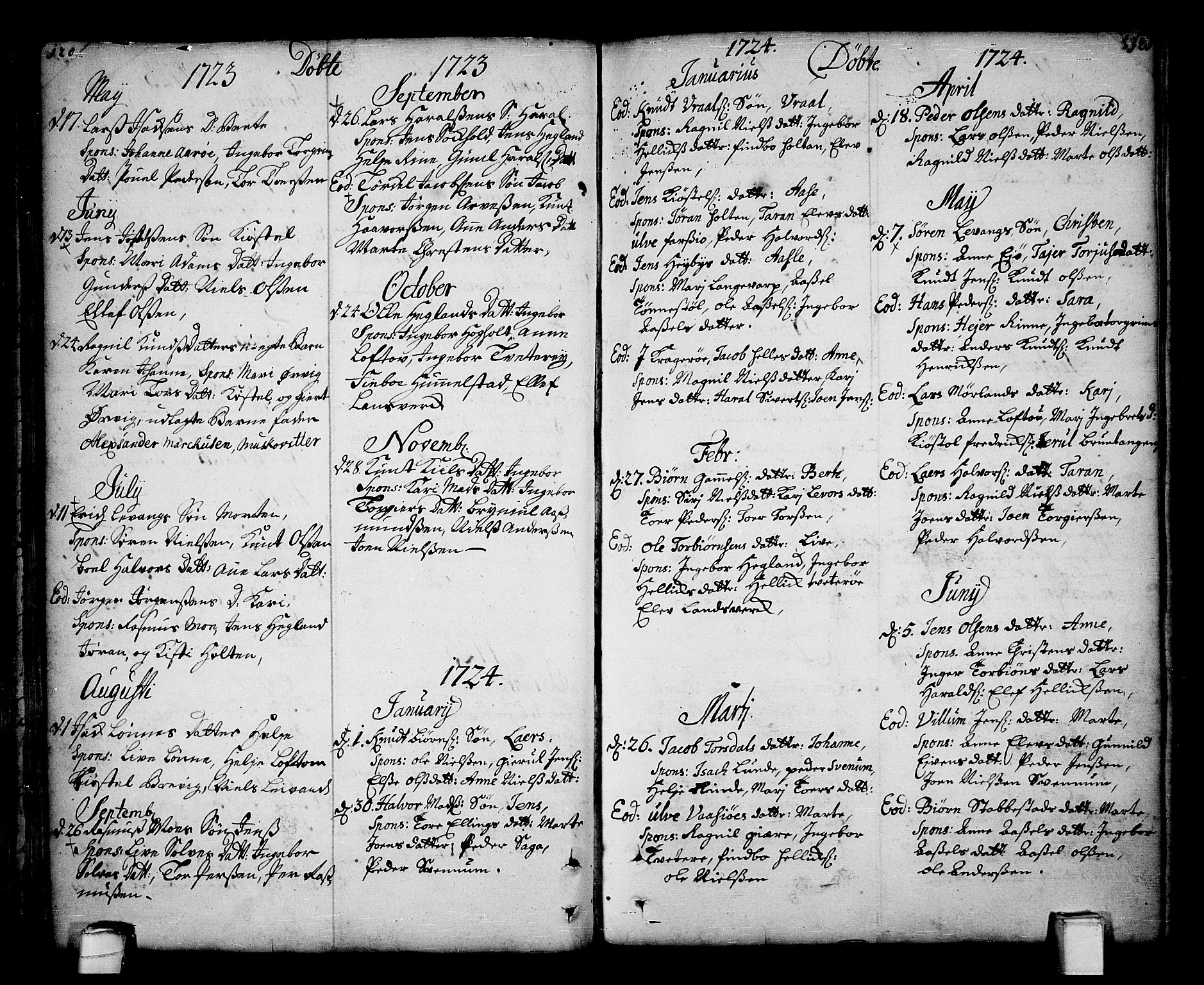 Sannidal kirkebøker, SAKO/A-296/F/Fa/L0001: Parish register (official) no. 1, 1702-1766, p. 120-121